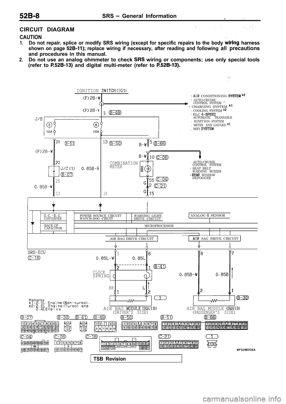 MITSUBISHI SPYDER 1990  Service Repair Manual SRS  General  Information.
CIRCUIT  DIAGRAM
CAUTION
1.Do  not  repair,  splice  or  modify  SRS  wiring  (except  for  specific  repairs  to  the  body   harness
shown  on  page 
  replace  wiring  if