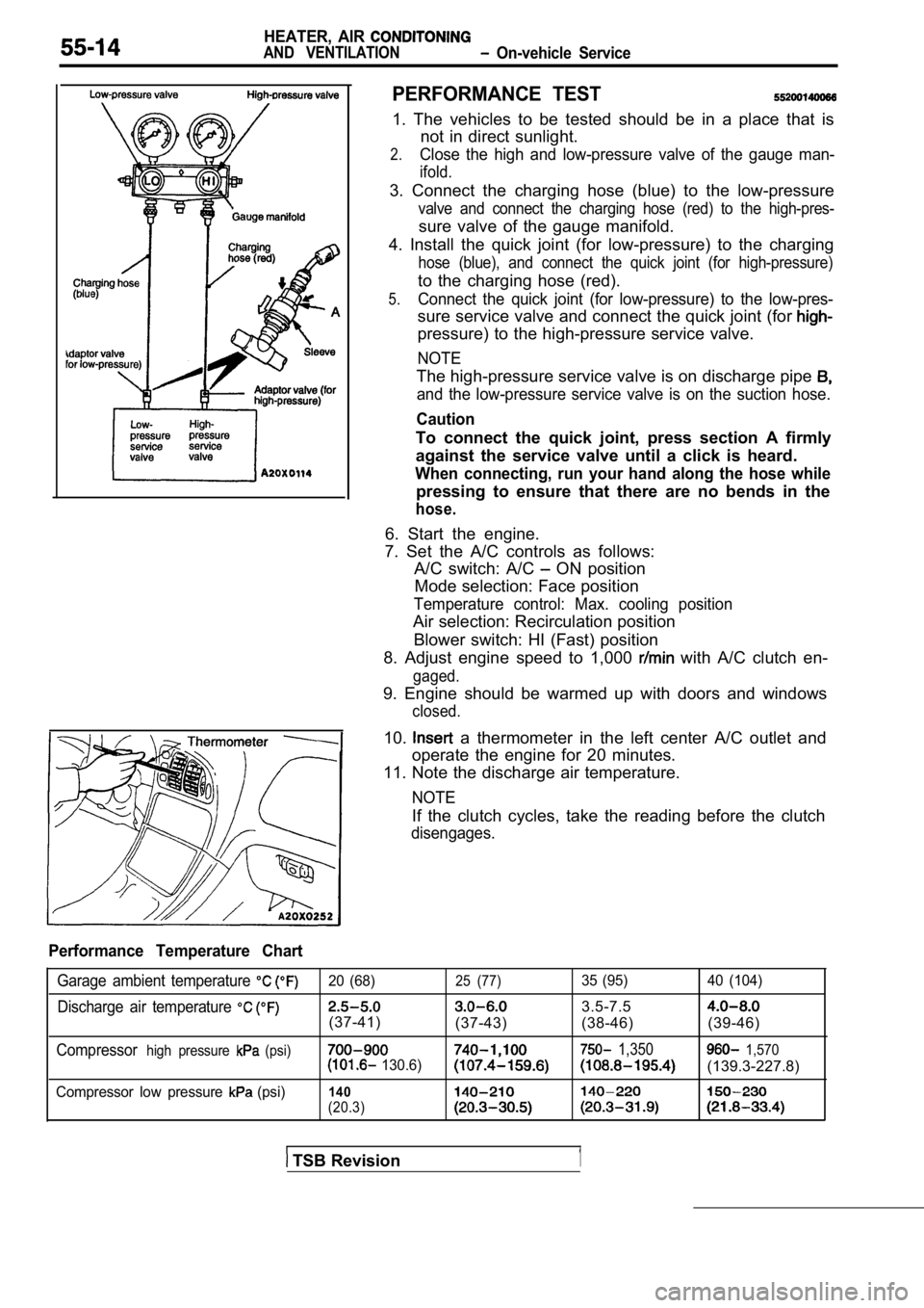 MITSUBISHI SPYDER 1990 Service Repair Manual HEATER, AIR
AND VENTILATION On-vehicle Service
PERFORMANCE TEST
1. The vehicles to be tested should be in a place that is
not in direct sunlight.
2.Close the high and low-pres MITSUBISHI SPYDER 1990 Service Repair Manual HEATER, AIR
AND VENTILATION On-vehicle Service
PERFORMANCE TEST
1. The vehicles to be tested should be in a place that is
not in direct sunlight.
2.Close the high and low-pres