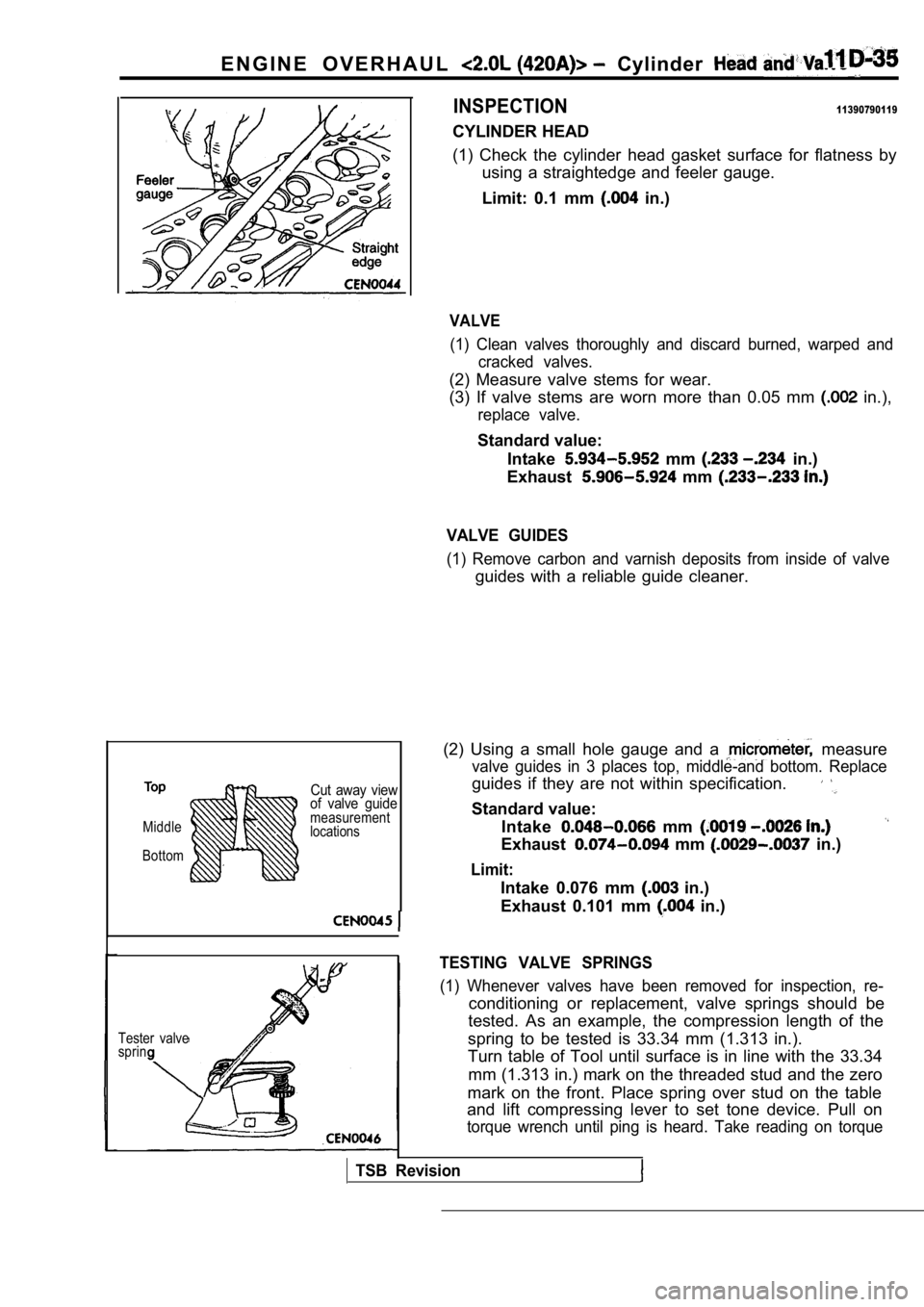 MITSUBISHI SPYDER 1990 Service Repair Manual E N G I N E O V E R H A U L Cylinder
INSPECTION11390790119
Middle
Cut away view
of valve guide
measurement
locations
Bottom
Tester valve
sprin
CYLINDER HEAD
(1) Check the cylinder he MITSUBISHI SPYDER 1990 Service Repair Manual E N G I N E O V E R H A U L Cylinder
INSPECTION11390790119
Middle
Cut away view
of valve guide
measurement
locations
Bottom
Tester valve
sprin
CYLINDER HEAD
(1) Check the cylinder he
