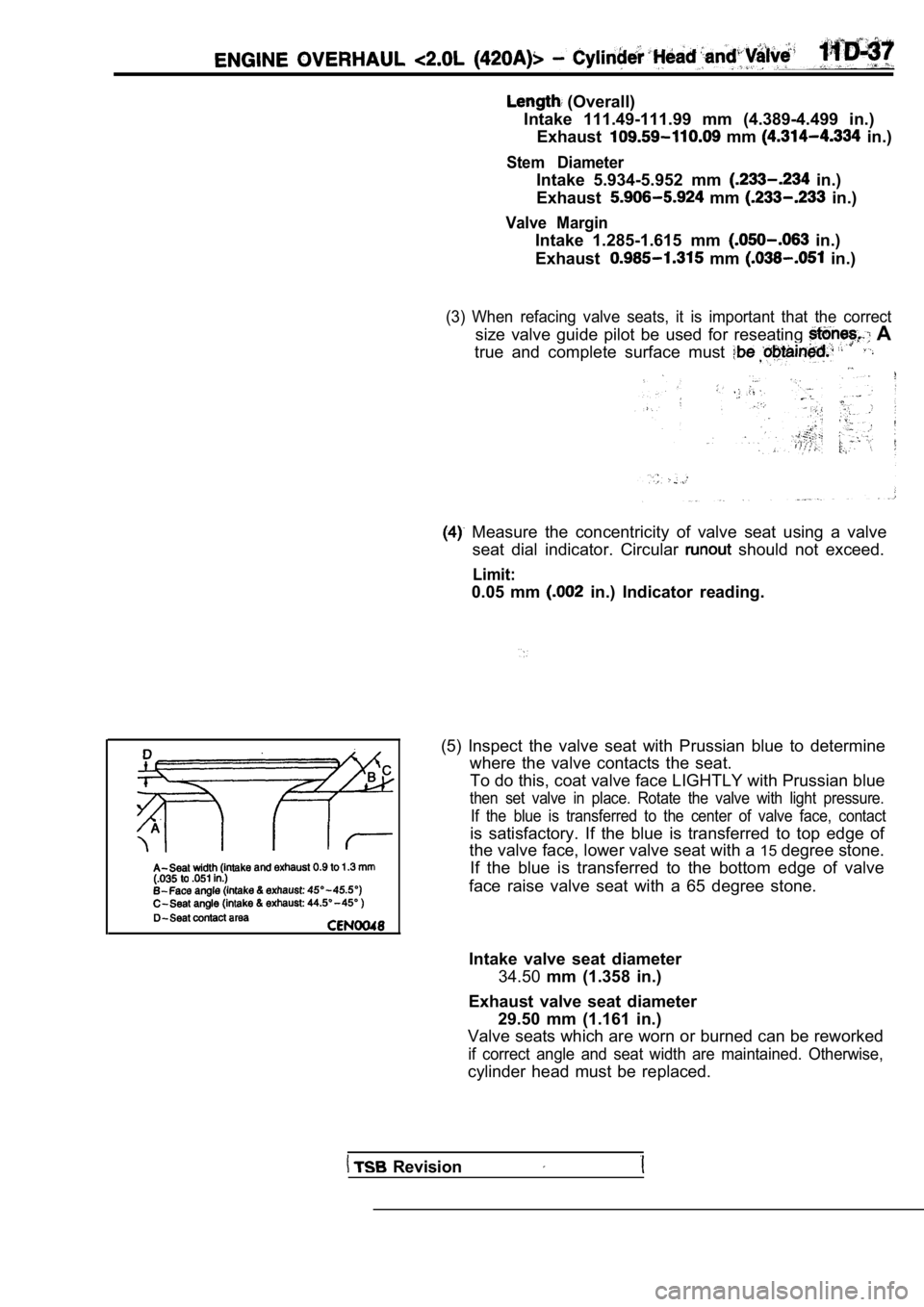 MITSUBISHI SPYDER 1990 Service Repair Manual (Overall)
Intake 111.49-111.99 mm (4.389-4.499 in.) Exhaust
mm in.)
Stem Diameter
Intake 5.934-5.952 mm in.)
Exhaust
mm in.)
Valve Margin
Intake 1.285-1.615 mm in.)
Exhaust
mm MITSUBISHI SPYDER 1990 Service Repair Manual (Overall)
Intake 111.49-111.99 mm (4.389-4.499 in.) Exhaust
mm in.)
Stem Diameter
Intake 5.934-5.952 mm in.)
Exhaust
mm in.)
Valve Margin
Intake 1.285-1.615 mm in.)
Exhaust
mm