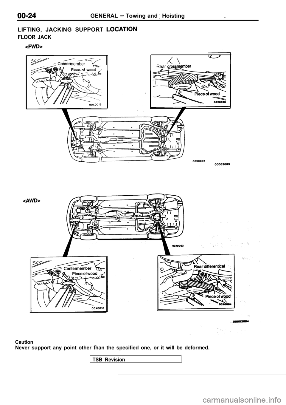 MITSUBISHI SPYDER 1990  Service Repair Manual GENERAL  Towing  and   Hoisting.  .
LIFTING,  JACKING  SUPPORT 
FLOOR  JACK
nember
Piece  wood
1Rear
Caution
Never  support  any  point  other  than  the  specified  one,  or  it  will  be  deformed.
