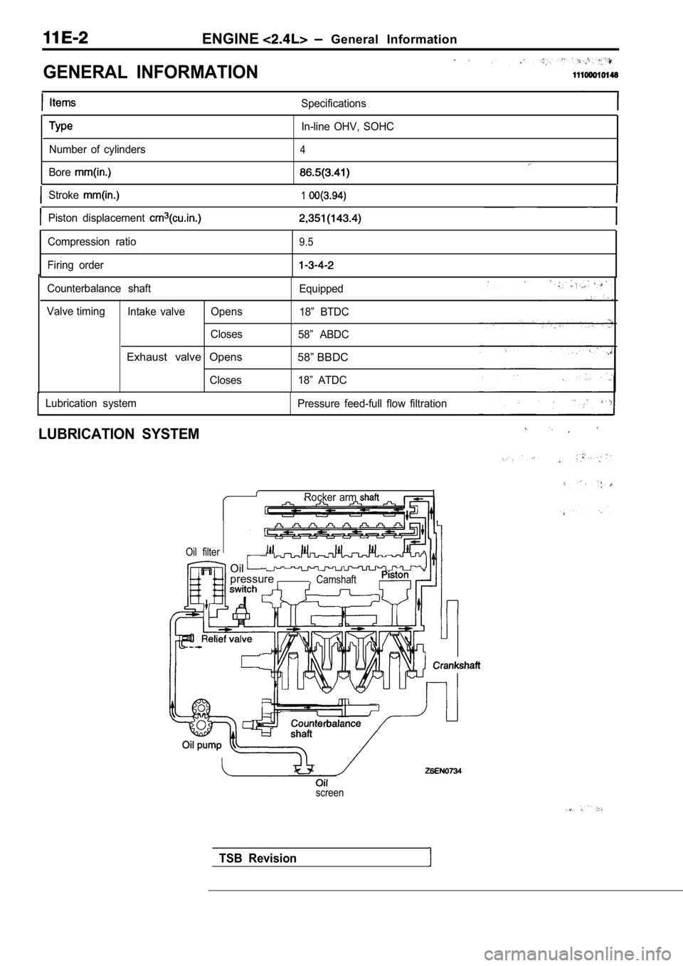 MITSUBISHI SPYDER 1990  Service Repair Manual ENGINE  General  Information
GENERAL  INFORMATION
Specifications
Number  of  cylinders
Bore
In-line  OHV,  SOHC
4
Stroke1
Piston  displacement 
Compression  ratio9.5
Firing  order
  Counterbalance  sh