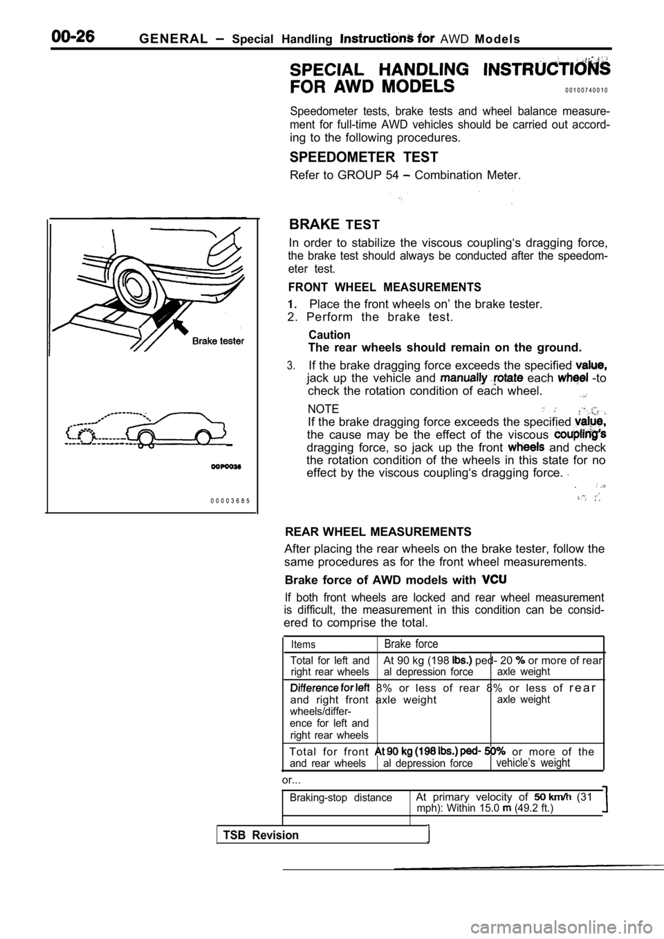 MITSUBISHI SPYDER 1990 Service Repair Manual G E N E R A L Special Handling AWD M o d e l s
0 0 0 0 3 6 8 5
0 0 1 0 0 7 4 0 0 1 0
Speedometer tests, brake tests and wheel balance me asure-
ment for full-time AWD vehicles should MITSUBISHI SPYDER 1990 Service Repair Manual G E N E R A L Special Handling AWD M o d e l s
0 0 0 0 3 6 8 5
0 0 1 0 0 7 4 0 0 1 0
Speedometer tests, brake tests and wheel balance me asure-
ment for full-time AWD vehicles should