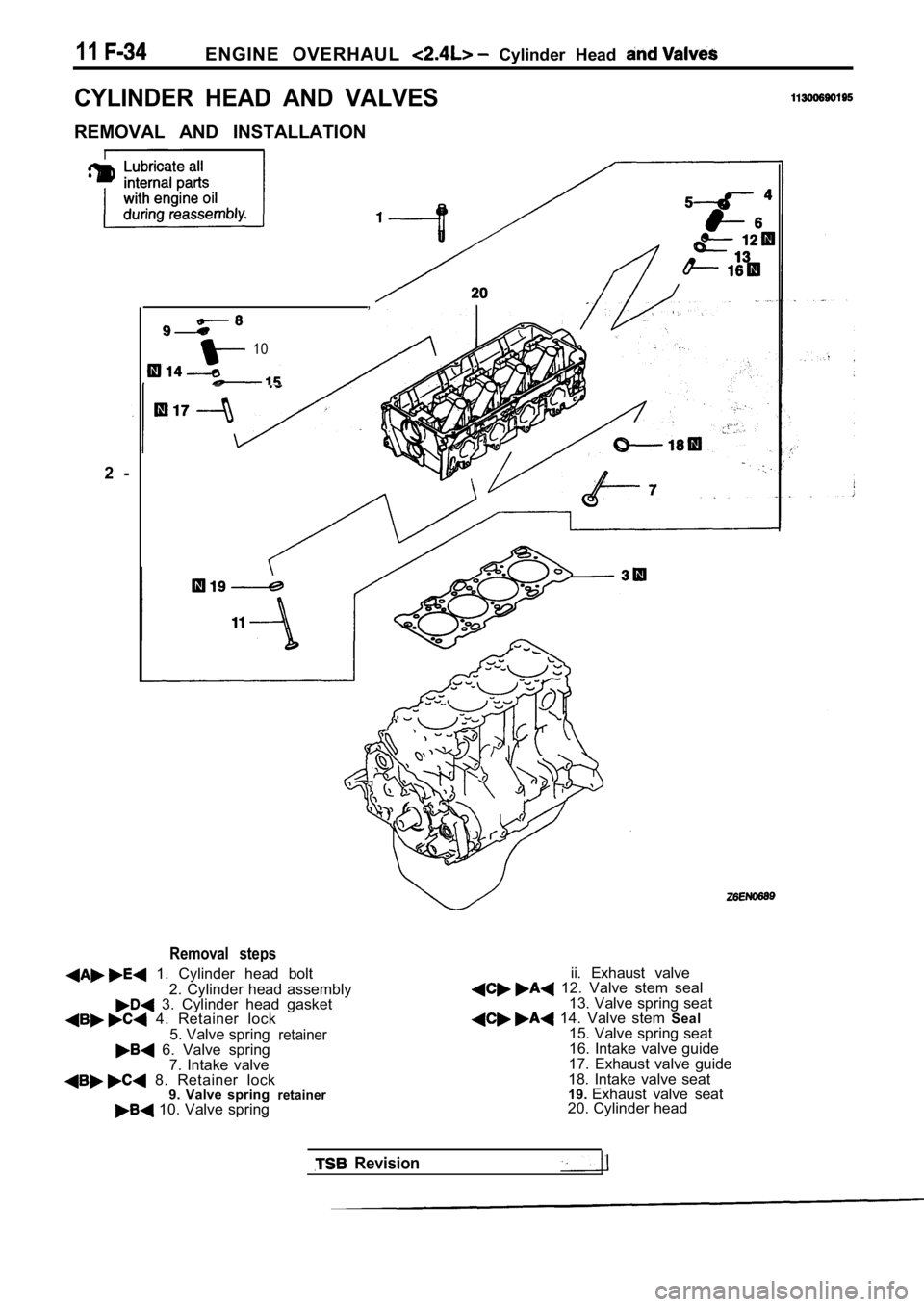 MITSUBISHI SPYDER 1990  Service Repair Manual 11ENGINE  OVERHAUL   Cylinder  Head 
CYLINDER  HEAD  AND  VALVES
REMOVAL  AND  INSTALLATION2 - ,
10
Removal  steps
  1.  Cylinder  head  bolt
2. Cylinder head assembly
  3.  Cylinder  head  gasket  4.
