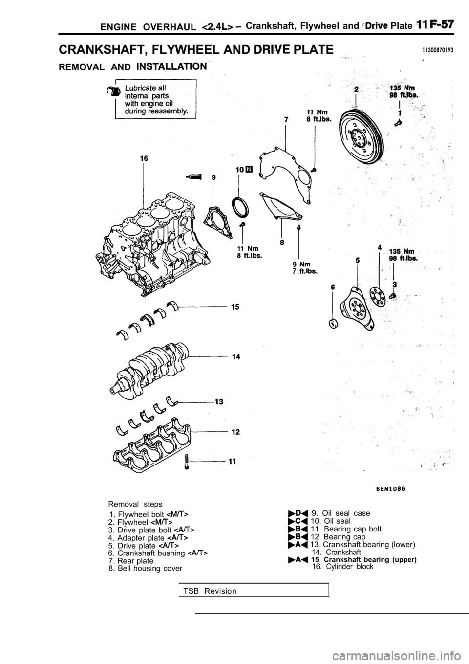 MITSUBISHI SPYDER 1990  Service Repair Manual ENGINE  OVERHAUL Crankshaft,  Flywheel  and  Plate 
CRANKSHAFT, FLYWHEEL AND  PLATE11300870193
REMOVAL  AND 
97
Removal  steps1.  Flywheel  bolt 
2.  Flywheel 3.  Drive  plate  bolt 
4.  Adapter  plat