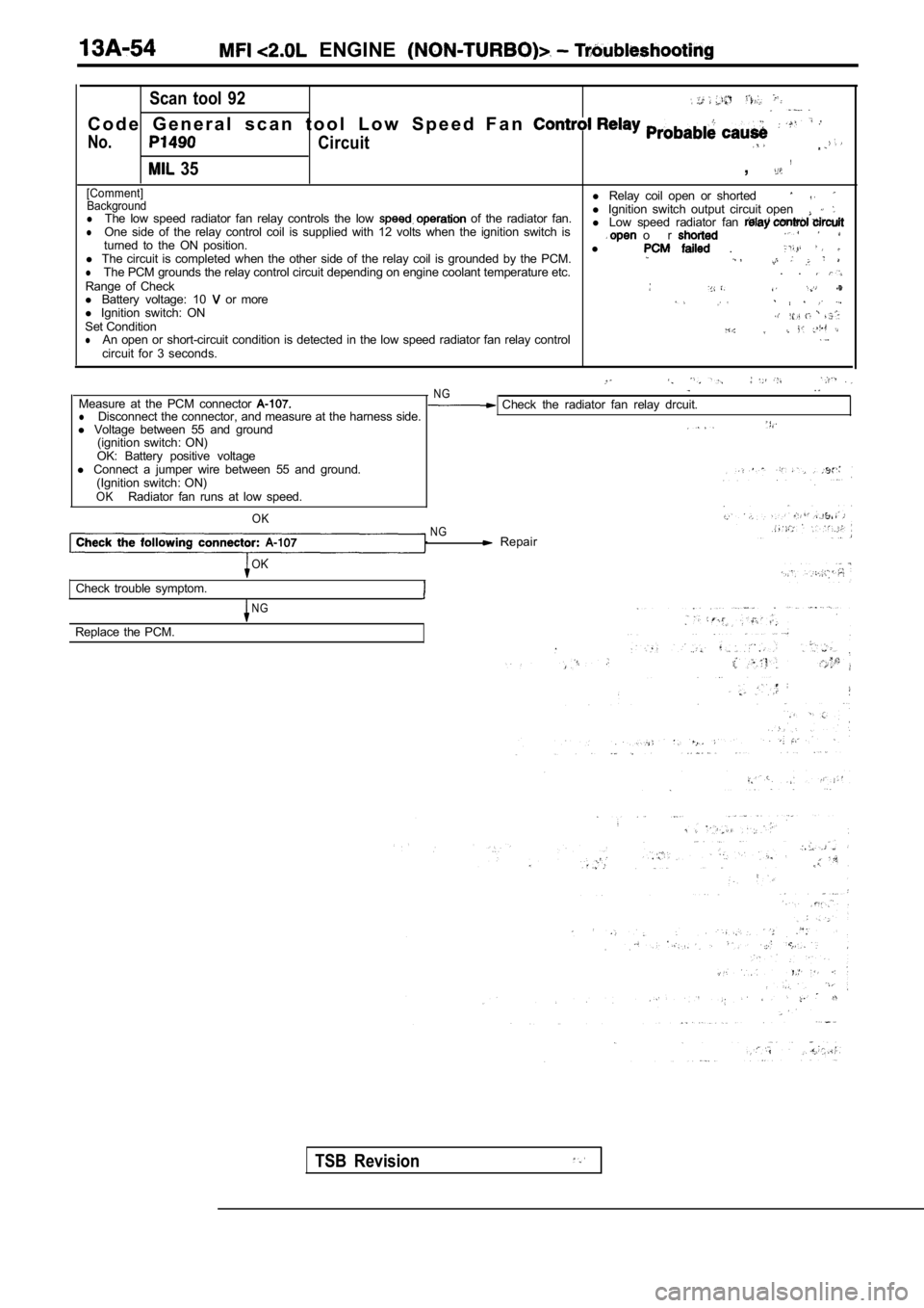 MITSUBISHI SPYDER 1990  Service Repair Manual   ENGINE 
Scan  tool  92
C o d e   G e n e r a l   s c a n   t o o l   L o w   S p e e d   F a n
No.Circuit,  35,
[Comment]l Relay  coil  open  or  shortedBackgroundlThe  low  speed  radiator  fan  re