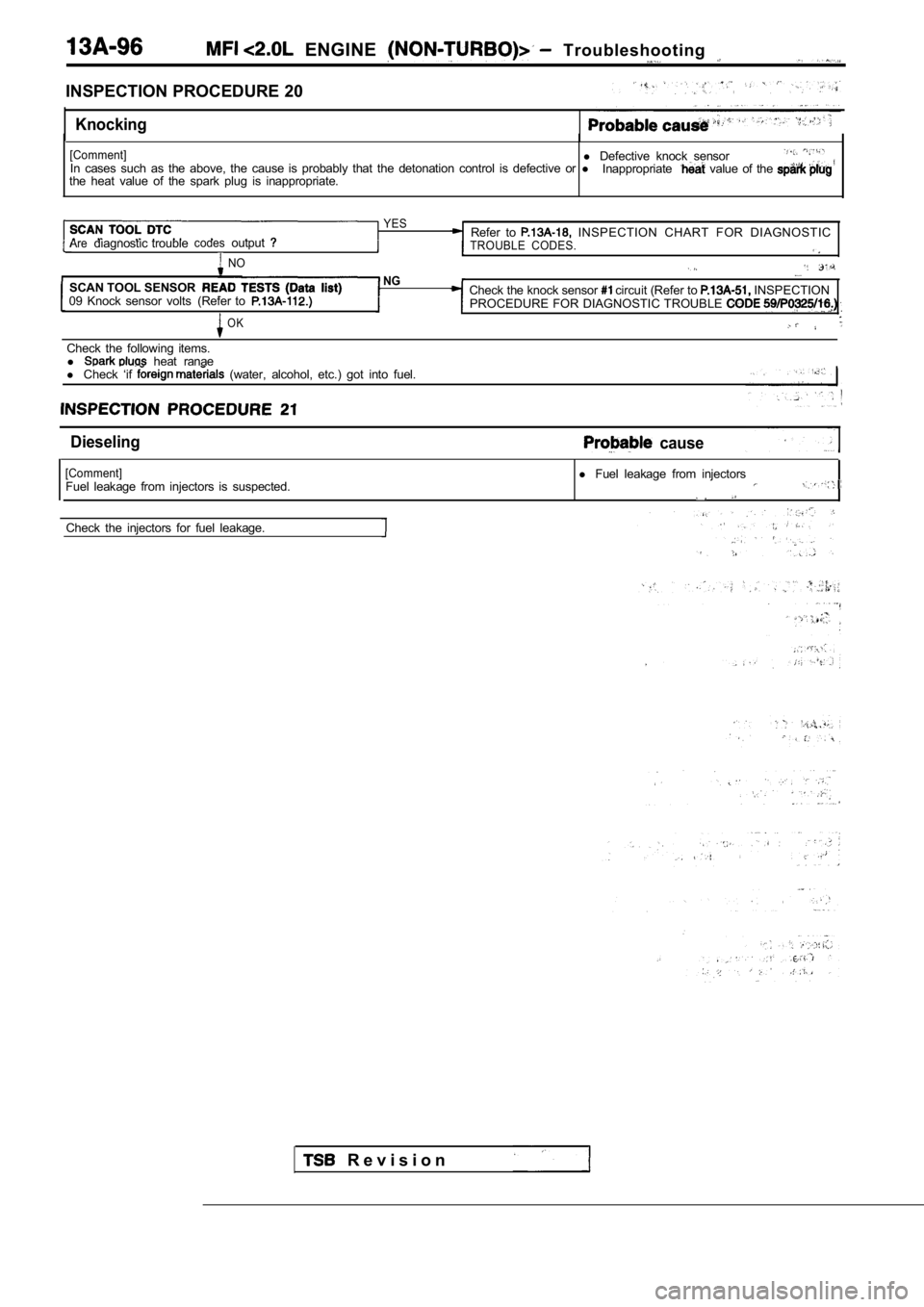 MITSUBISHI SPYDER 1990  Service Repair Manual   ENGINE   Troubleshooting 
INSPECTION PROCEDURE 20
Knocking
[Comment]l Defective  knock  sensorIn  cases  such  as  the  above,  the  cause  is  probably  t hat  the  detonation  control  is  defecti