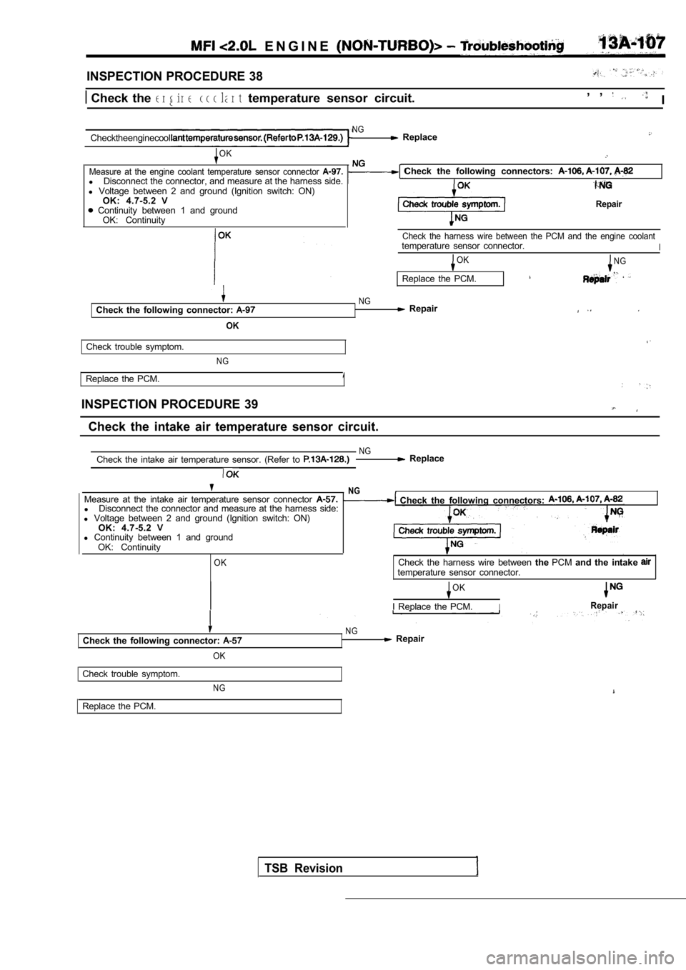 MITSUBISHI SPYDER 1990 Service Repair Manual E N G I N E
INSPECTION PROCEDURE 38
Check the engine coolant temperature sensor circuit. , , I
Checktheenginecool
NG Replace
OK
Measure at the engine coolant temperature sensor c MITSUBISHI SPYDER 1990 Service Repair Manual E N G I N E
INSPECTION PROCEDURE 38
Check the engine coolant temperature sensor circuit. , , I
Checktheenginecool
NG Replace
OK
Measure at the engine coolant temperature sensor c