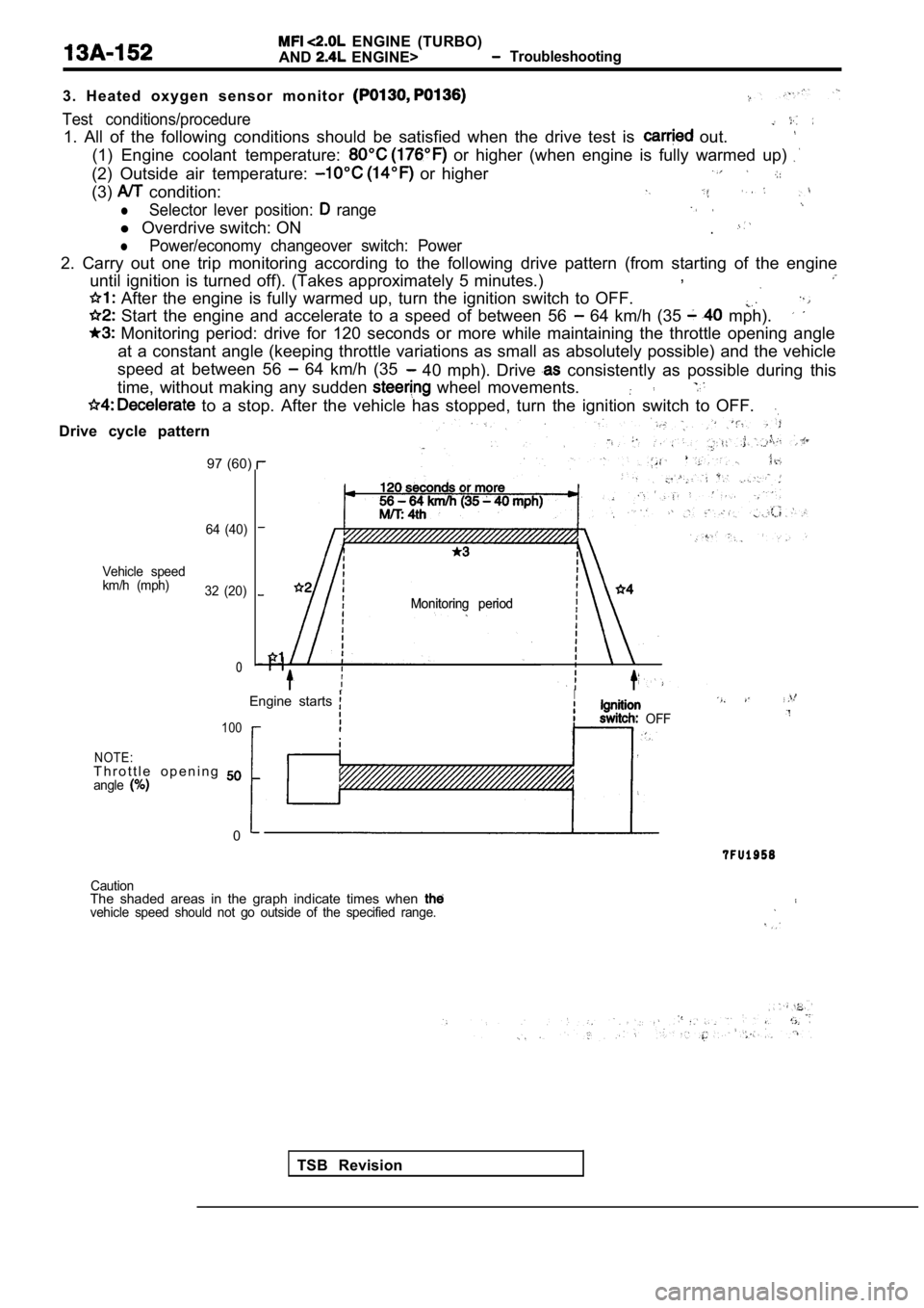 MITSUBISHI SPYDER 1990 Service Repair Manual ENGINE (TURBO)
AND
ENGINE> Troubleshooting
3 . H e a t e d o x y g e n s e n s o r m o n i t o r
Test conditions/procedure
1. All of the following conditions should be satisf MITSUBISHI SPYDER 1990 Service Repair Manual ENGINE (TURBO)
AND
ENGINE> Troubleshooting
3 . H e a t e d o x y g e n s e n s o r m o n i t o r
Test conditions/procedure
1. All of the following conditions should be satisf