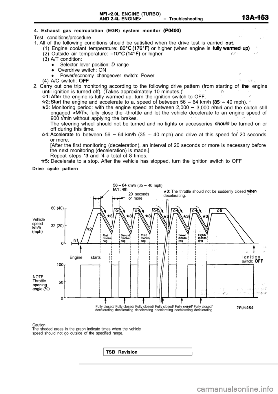 MITSUBISHI SPYDER 1990 Service Repair Manual ENGINE (TURBO)
AND
ENGINE> Troubleshooting
4. Exhaust gas recirculation (EGR) system monitor
Test conditions/procedure
1. All of the following conditions should be satisfied whe MITSUBISHI SPYDER 1990 Service Repair Manual ENGINE (TURBO)
AND
ENGINE> Troubleshooting
4. Exhaust gas recirculation (EGR) system monitor
Test conditions/procedure
1. All of the following conditions should be satisfied whe