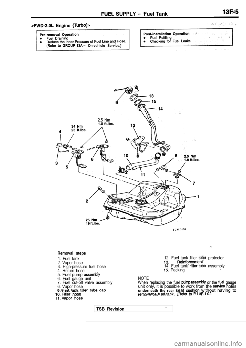 MITSUBISHI SPYDER 1990  Service Repair Manual   SUPPLY   ‘Fuel  Tank
  Enaine 
(Refer  to  GROUP   On-vehicle  Service.)
2.5  Nm1.8
Removal  steps
1.  Fuel  tank
2.  Vapor  hose 
3.  High-pressure  fuel  hose
4.  Return  hose
, ,
12.  Fuel  tan