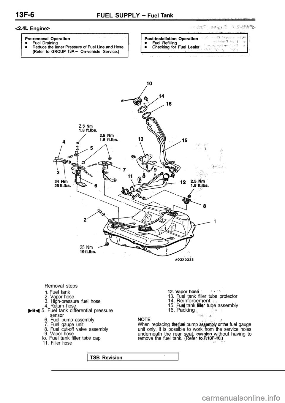 MITSUBISHI SPYDER 1990  Service Repair Manual   Engine>FUEL  SUPPLY 
 Fuel 
(Refer  to  GROUP   On-vehicle  Service.)
2.5Nm1.8
25  Nm
Removal  steps
1.Fuel  tank2.  Vapor  hose 
3.  High-pressure  fuel  hose
4.  Return  hose
  5.  Fuel  tank  dif