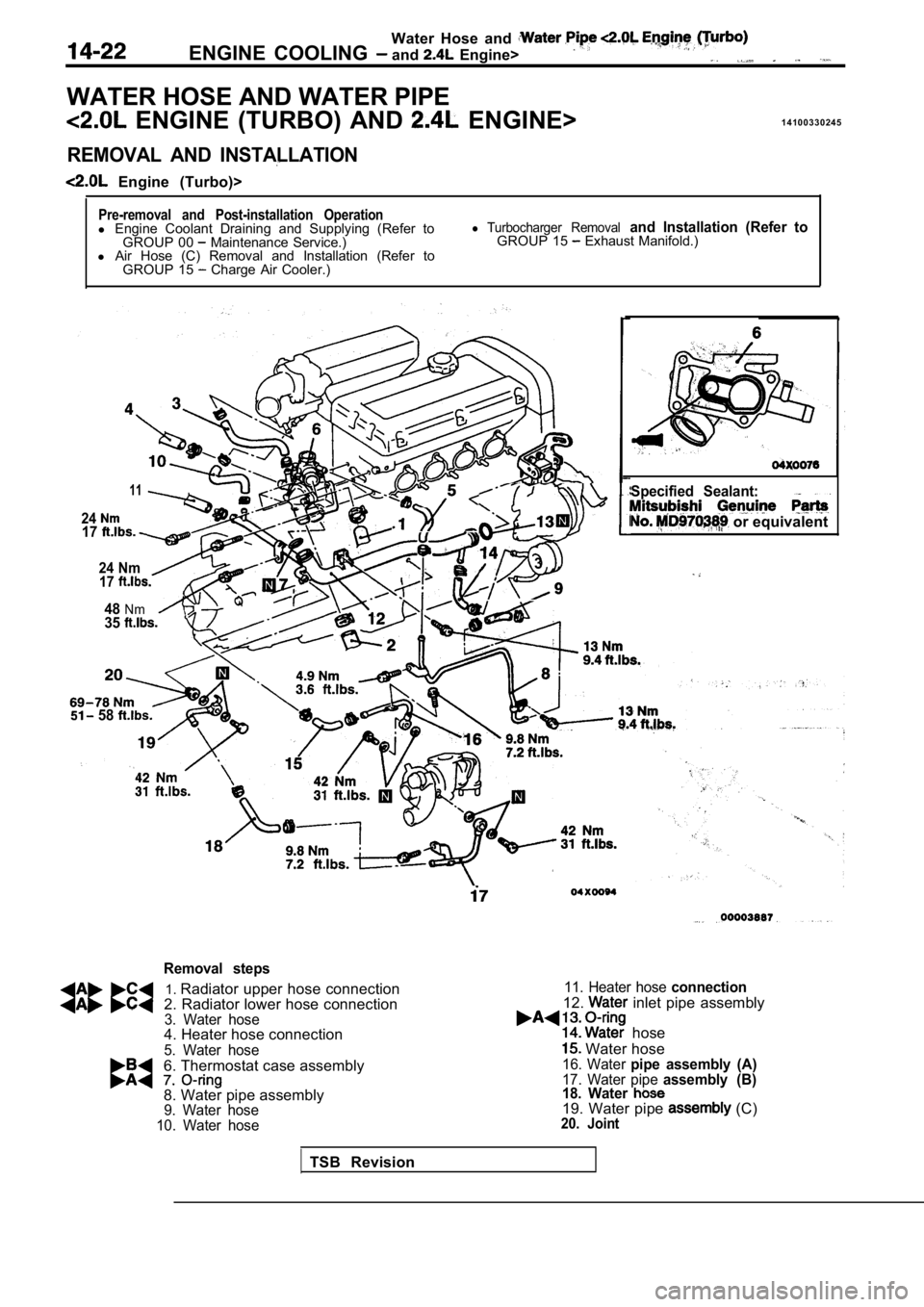 MITSUBISHI SPYDER 1990  Service Repair Manual Water  Hose  and 
ENGINE  COOLING  and   Engine>
WATER HOSE AND WATER PIPE
  ENGINE  (TURBO)  AND   ENGINE>1 4 1 0 0 3 3 0 2 4 5
REMOVAL  AND  INSTALLATION
  Engine  (Turbo)>
Pre-removal  and  Post-in