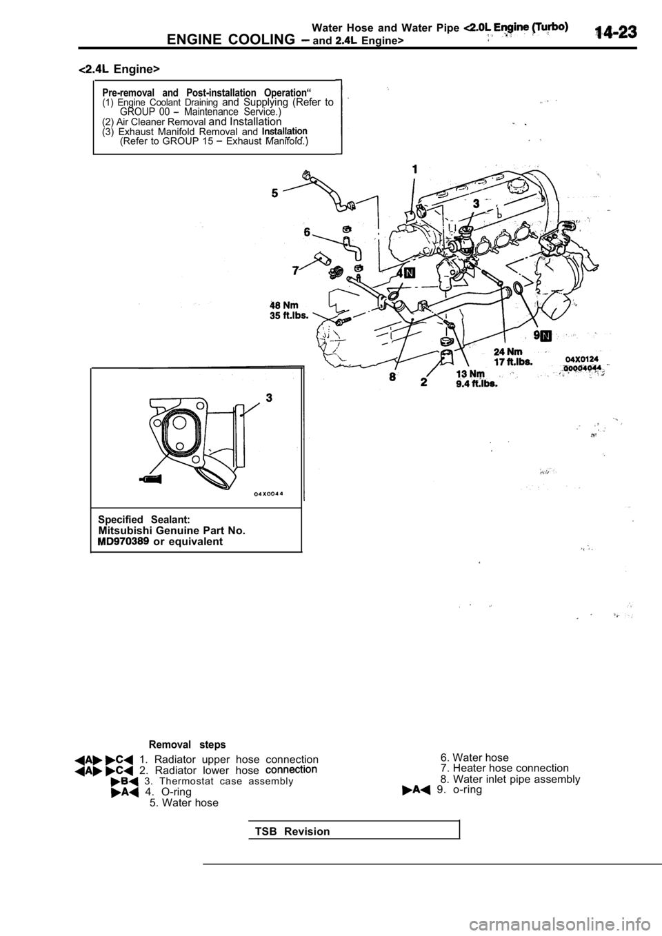MITSUBISHI SPYDER 1990  Service Repair Manual Water  Hose  and  Water  Pipe 
ENGINE  COOLING  and   Engine>
  Engine>
Pre-removal  and  Post-installation  Operation“(1)  Engine  Coolant  Draining and  Supplying  (Refer  toGROUP  00   Maintenanc