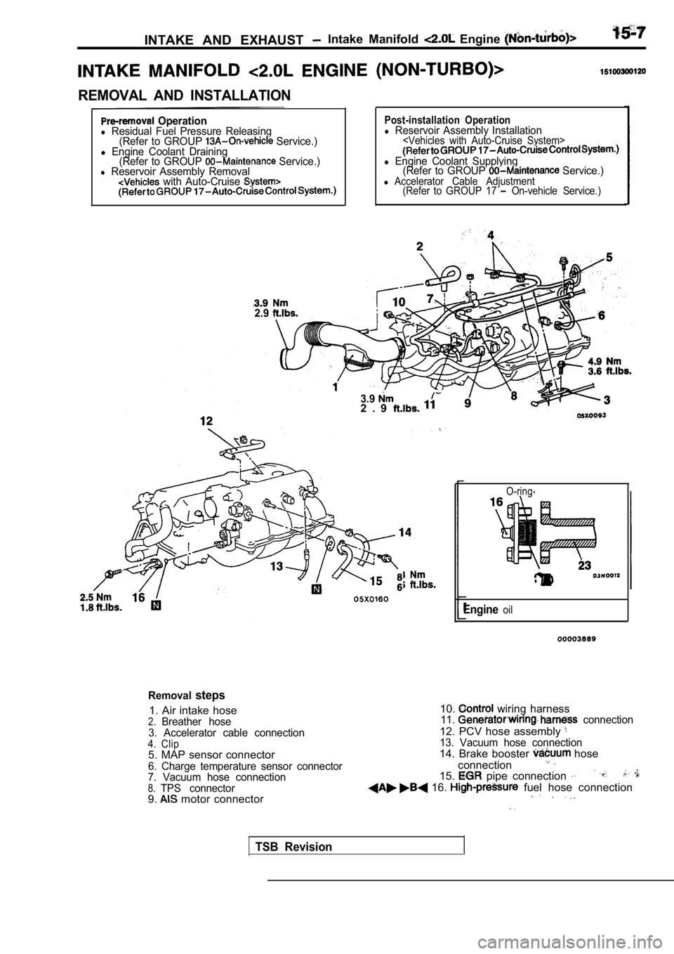 MITSUBISHI SPYDER 1990  Service Repair Manual INTAKE  AND  EXHAUST Intake  Manifold   Engine 
REMOVAL  AND  INSTALLATION
  Operationl Residual  Fuel  Pressure  Releasing(Refer  to  GROUP  Service.)l Engine  Coolant  Draining(Refer  to  GROUP  Ser