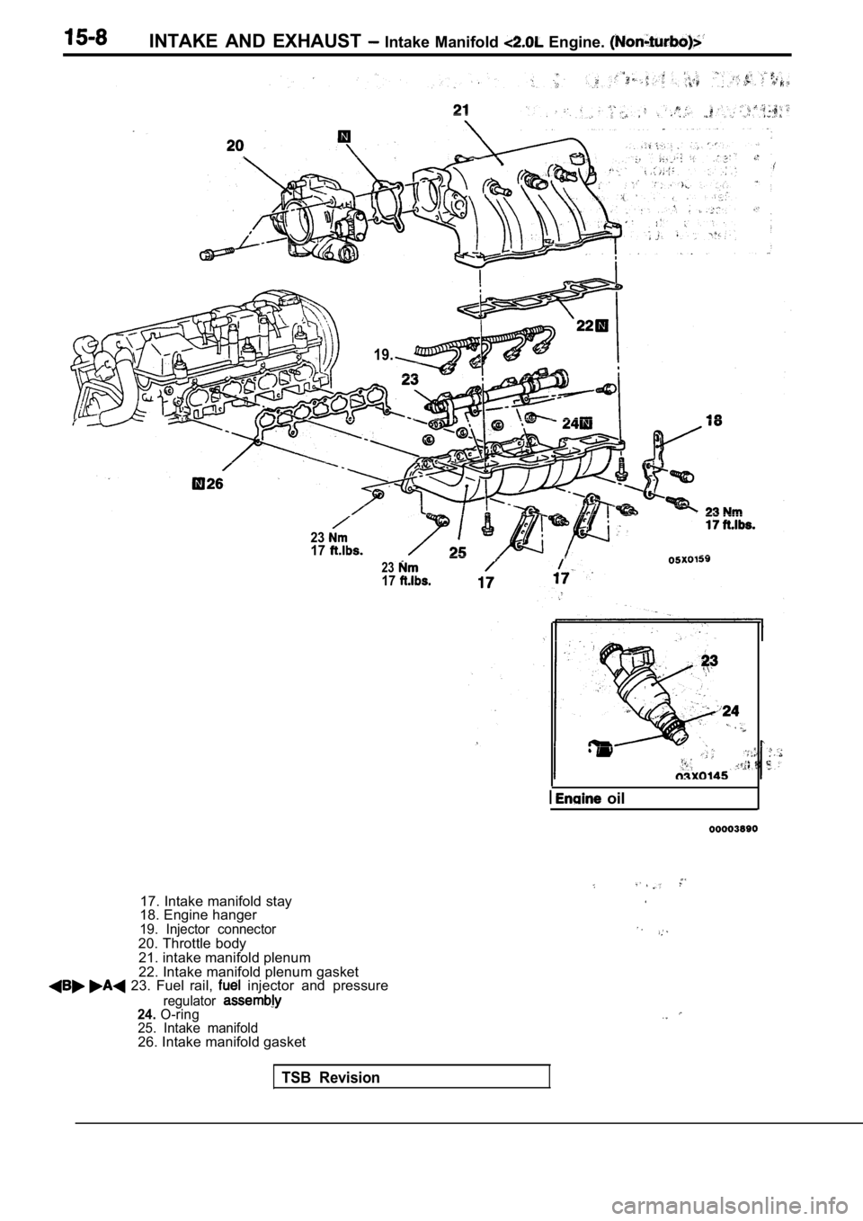 MITSUBISHI SPYDER 1990  Service Repair Manual INTAKE  AND  EXHAUST   Intake  Manifold   Engine. 
19.
2317
2317
  oil
17. Intake manifold stay
18. Engine hanger
19.  Injector  connector20. Throttle body
21. intake manifold plenum 
22. Intake manif