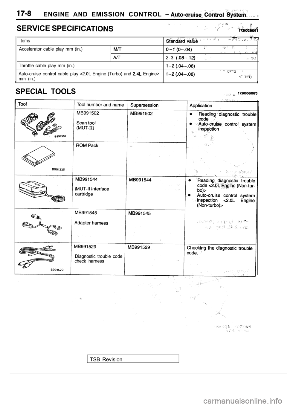 MITSUBISHI SPYDER 1990  Service Repair Manual E N G I N E   A N D   E M I S S I O N   C O N T R O L    .
SERVICE
,
Items  . 
Accelerator  cable  play  mm  (in.)
2 - 3
Throttle  cable  play  mm  (in.)
Auto-cruise  control  cable  play   Engine  (T