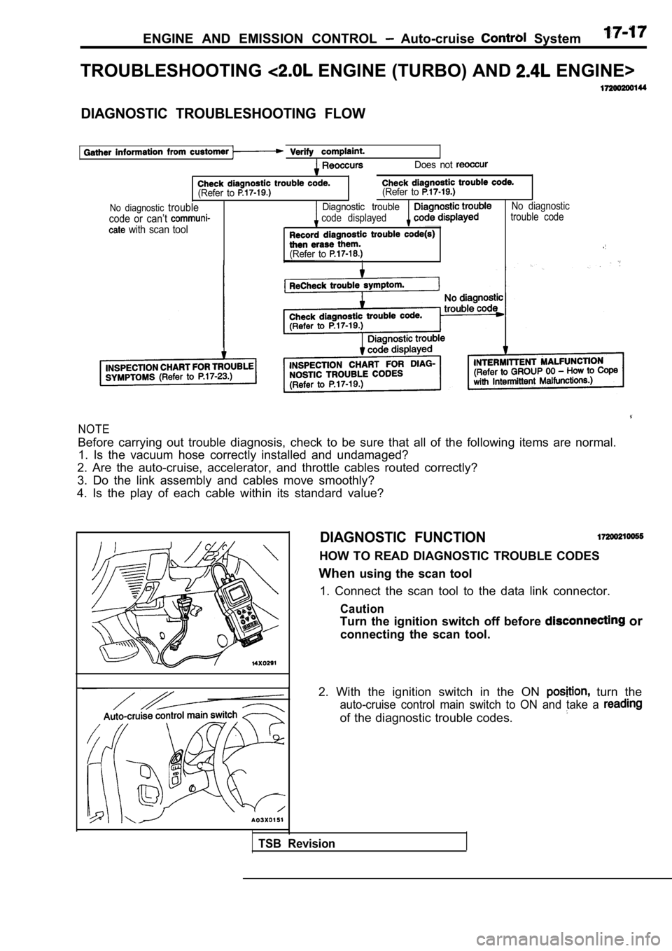 MITSUBISHI SPYDER 1990  Service Repair Manual ENGINE  AND  EMISSION  CONTROL   Auto-cruise   System
TROUBLESHOOTING ENGINE (TURBO) AND  ENGINE>
DIAGNOSTIC  TROUBLESHOOTING  FLOW
Does  not 
(Refer  to (Refer  to 
No  diagnostic troubleDiagnostic  