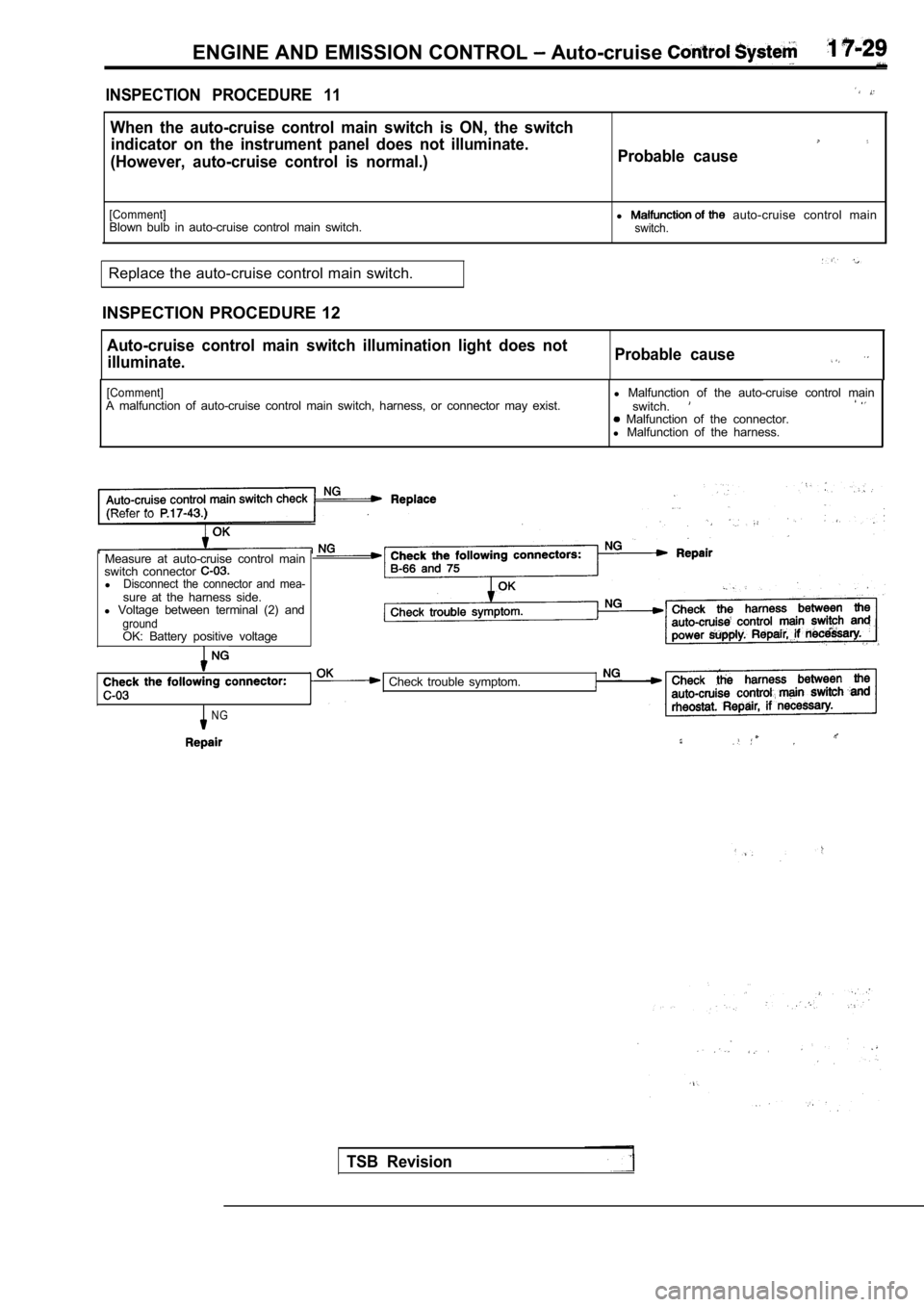 MITSUBISHI SPYDER 1990  Service Repair Manual ENGINE AND EMISSION CONTROL  Auto-cruise 
INSPECTION  PROCEDURE  11
When  the  auto-cruise  control  main  switch  is  ON,  the  switch
indicator  on  the  instrument  panel  does  not  illumina te.
(