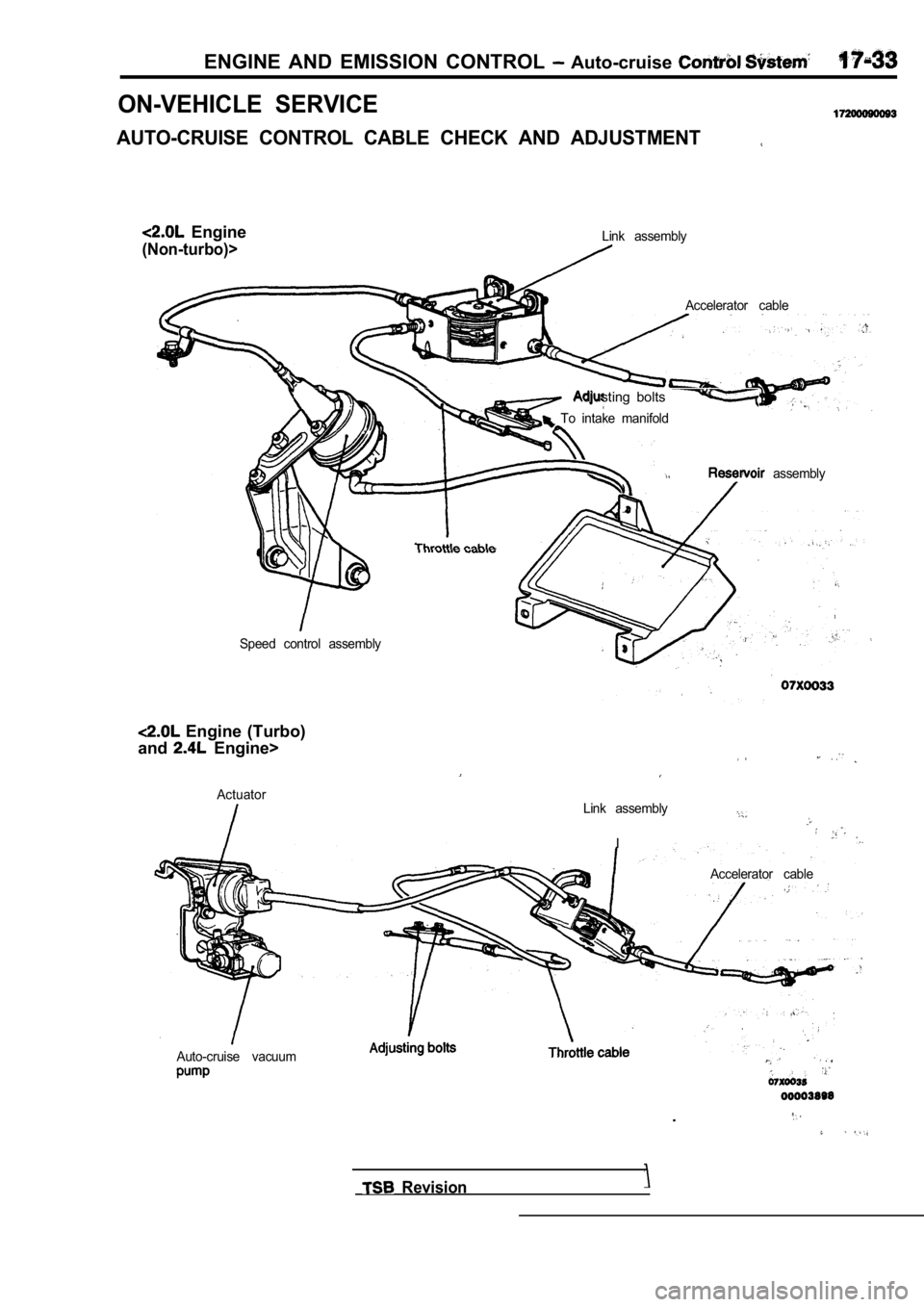 MITSUBISHI SPYDER 1990  Service Repair Manual ENGINE  AND  EMISSION  CONTROL   Auto-cruise 
ON-VEHICLE  SERVICE
AUTO-CRUISE  CONTROL  CABLE  CHECK  AND  ADJUSTMENT
  Engine
(Non-turbo)>Link  assemblyAccelerator  cable
Adjusting  bolts 
  To  inta