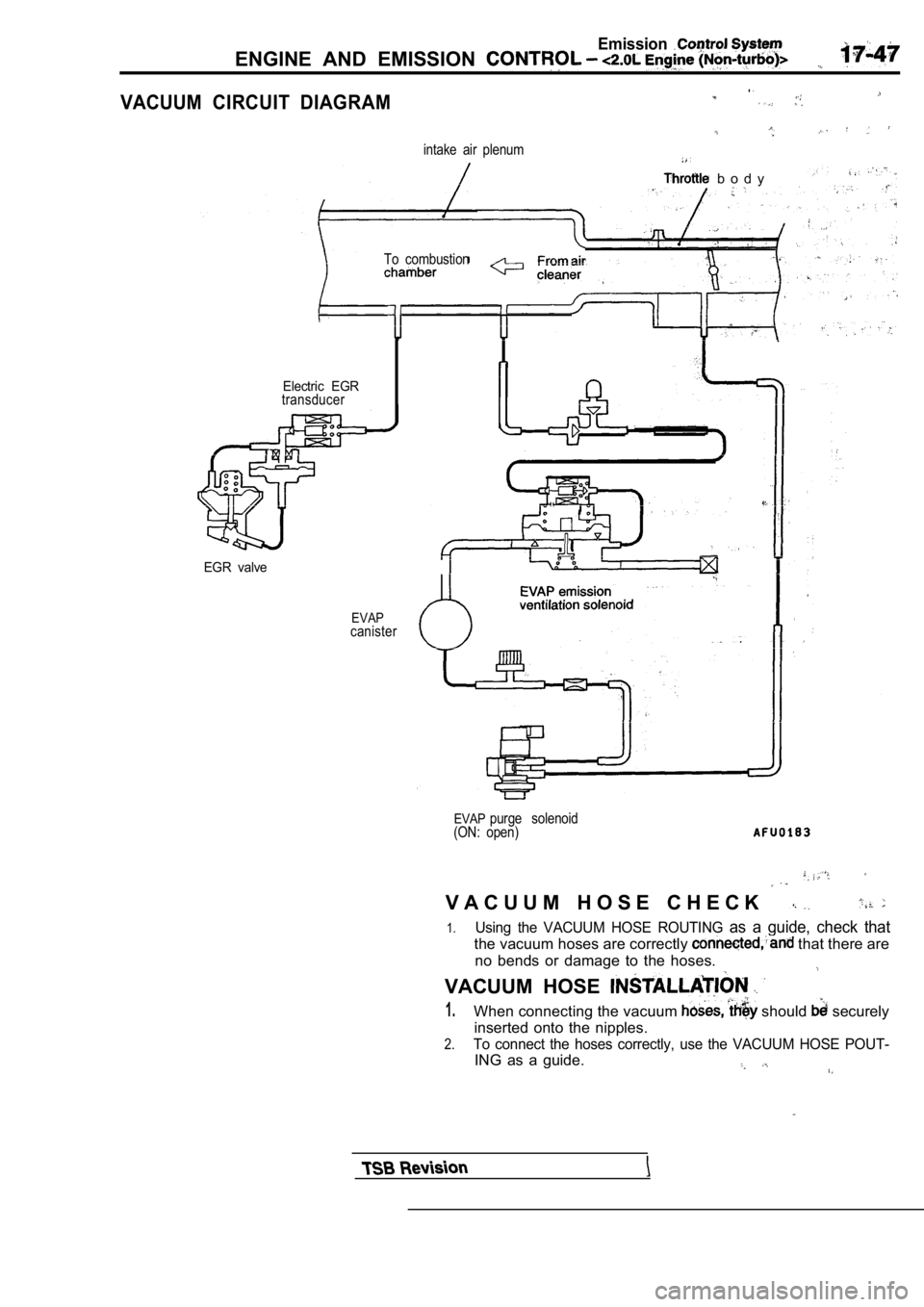 MITSUBISHI SPYDER 1990  Service Repair Manual Emission
ENGINE  AND  EMISSION 
VACUUM CIRCUIT
.
DIAGRAM
intake  air  plenum
  b o d y
To  combustion
Electric  EGRtransducer
EGR  valve
EVAPcanister
EVAPpurge  solenoid
(ON:  open)
V A C U U M   H O 
