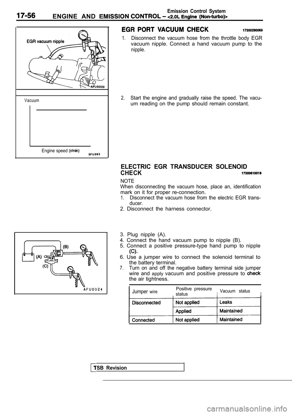 MITSUBISHI SPYDER 1990  Service Repair Manual ENGINE  AND 
Emission  Control  System
Vacuum
Engine  speed 
TSB  Revision
4I
1.Disconnect  the  vacuum  hose  from  the  throttle  body  EGR
vacuum  nipple.  Connect  a  hand  vacuum  pump  to  the
n