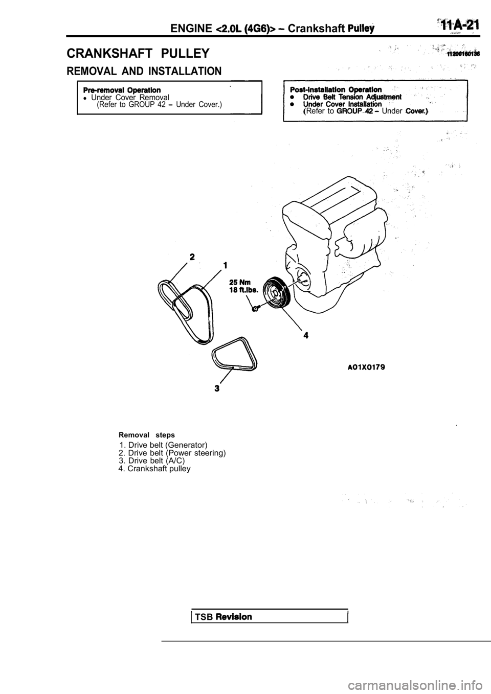 MITSUBISHI SPYDER 1990  Service Repair Manual ENGINE Crankshaft 
CRANKSHAFT  PULLEY
REMOVAL  AND  INSTALLATION
l Under  Cover  Removal(Refer  to  GROUP  42   Under  Cover.)(Refer  to   Under 
Removal  steps1. Drive belt (Generator)
2.  Drive  bel