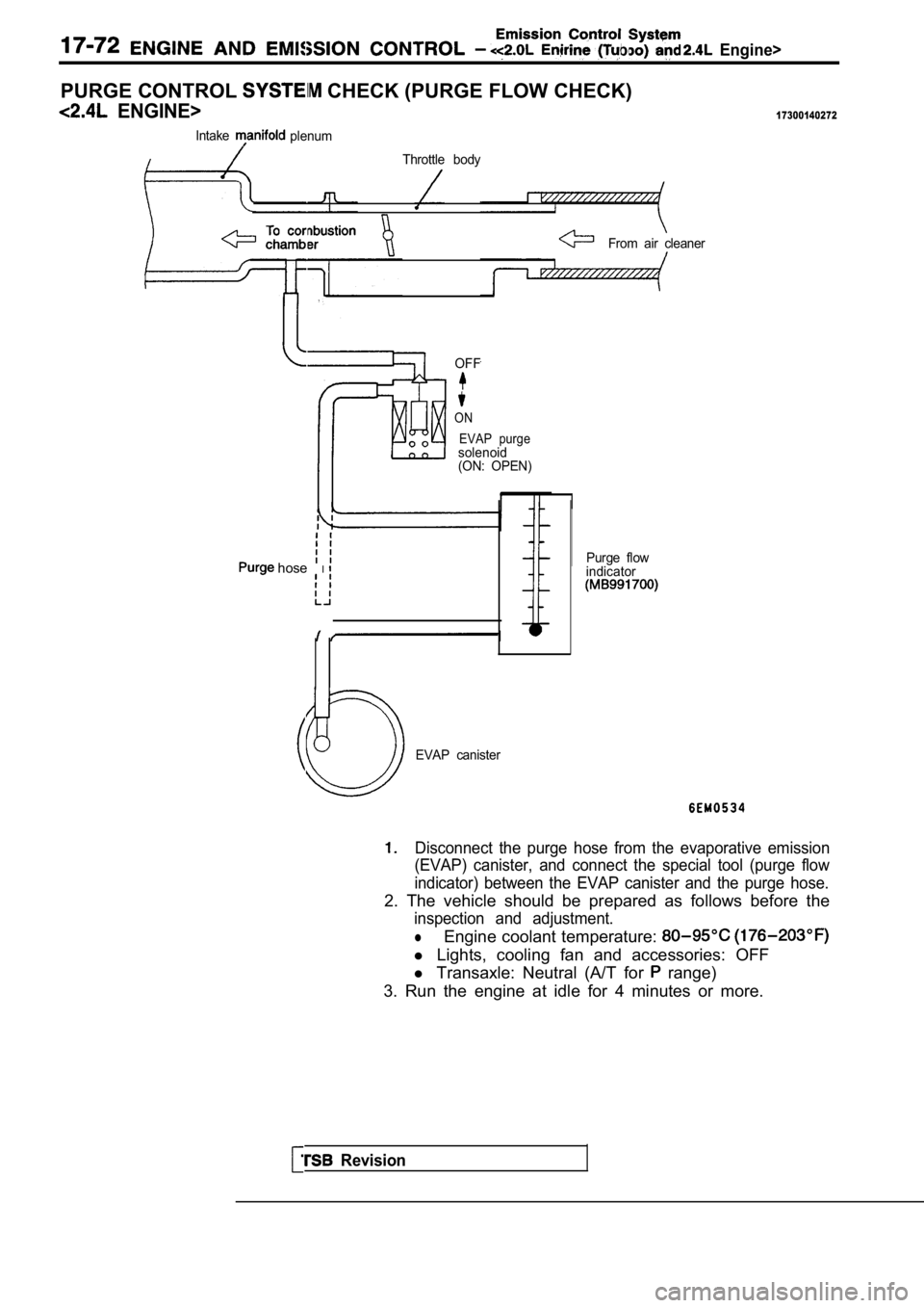 MITSUBISHI SPYDER 1990  Service Repair Manual   (Turbo)  and   Engine>
PURGE CONTROL  CHECK (PURGE FLOW CHECK)
  ENGINE>17300140272
IntakeplenumThrottle  body
From  air  cleaner
OFF
ON EVAP  purge
solenoid 
(ON:  OPEN)
hose IPurge  flow
indicator