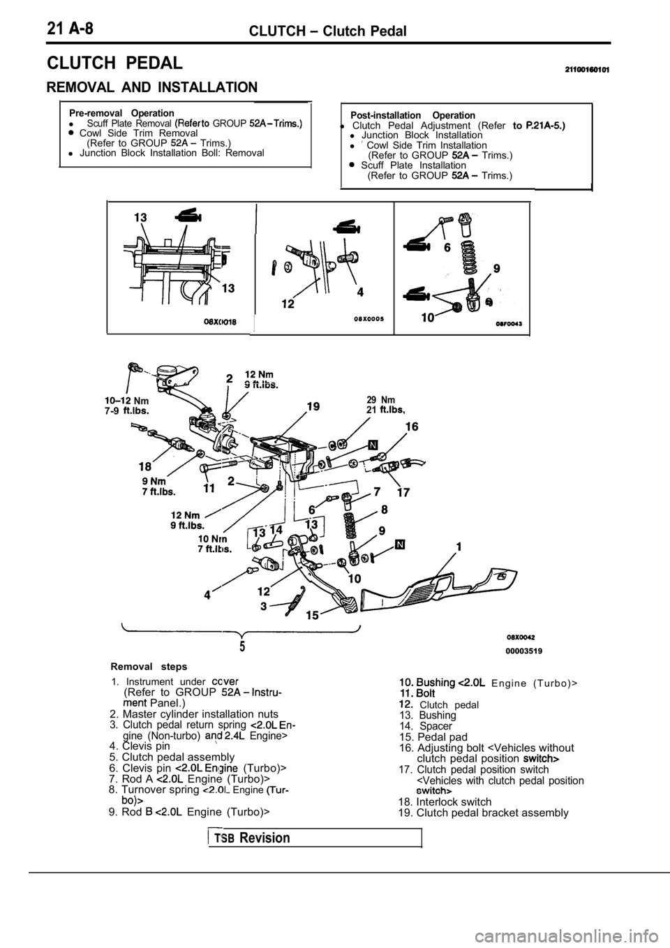 MITSUBISHI SPYDER 1990  Service Repair Manual 21CLUTCH  Clutch  Pedal
CLUTCH  PEDAL
REMOVAL  AND  INSTALLATION
Pre-removal  OperationlScuff  Plate  Removal   GROUP   Cowl  Side  Trim  Removal(Refer  to  GROUP   Trims.)
l  Junction  Block  Install
