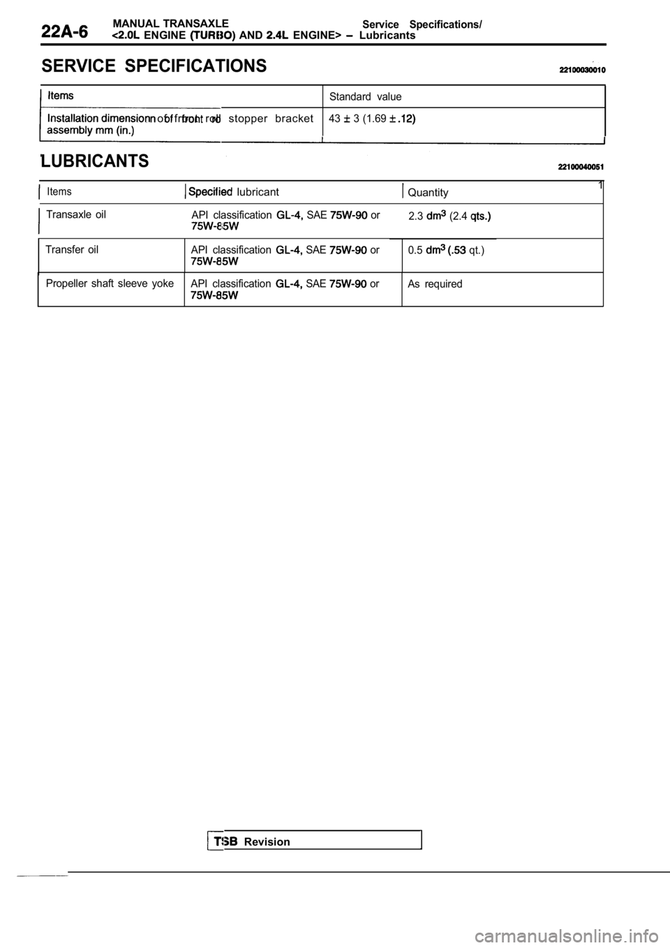 MITSUBISHI SPYDER 1990  Service Repair Manual MANUAL TRANSAXLEService  Specifications/  ENGINE   AND   ENGINE>   Lubricants
SERVICE  SPECIFICATIONS
Standard  value
  of  front  roll  stopper  bracket43  3  (1.69 
LUBRICANTS
Items  lubricant  Quan