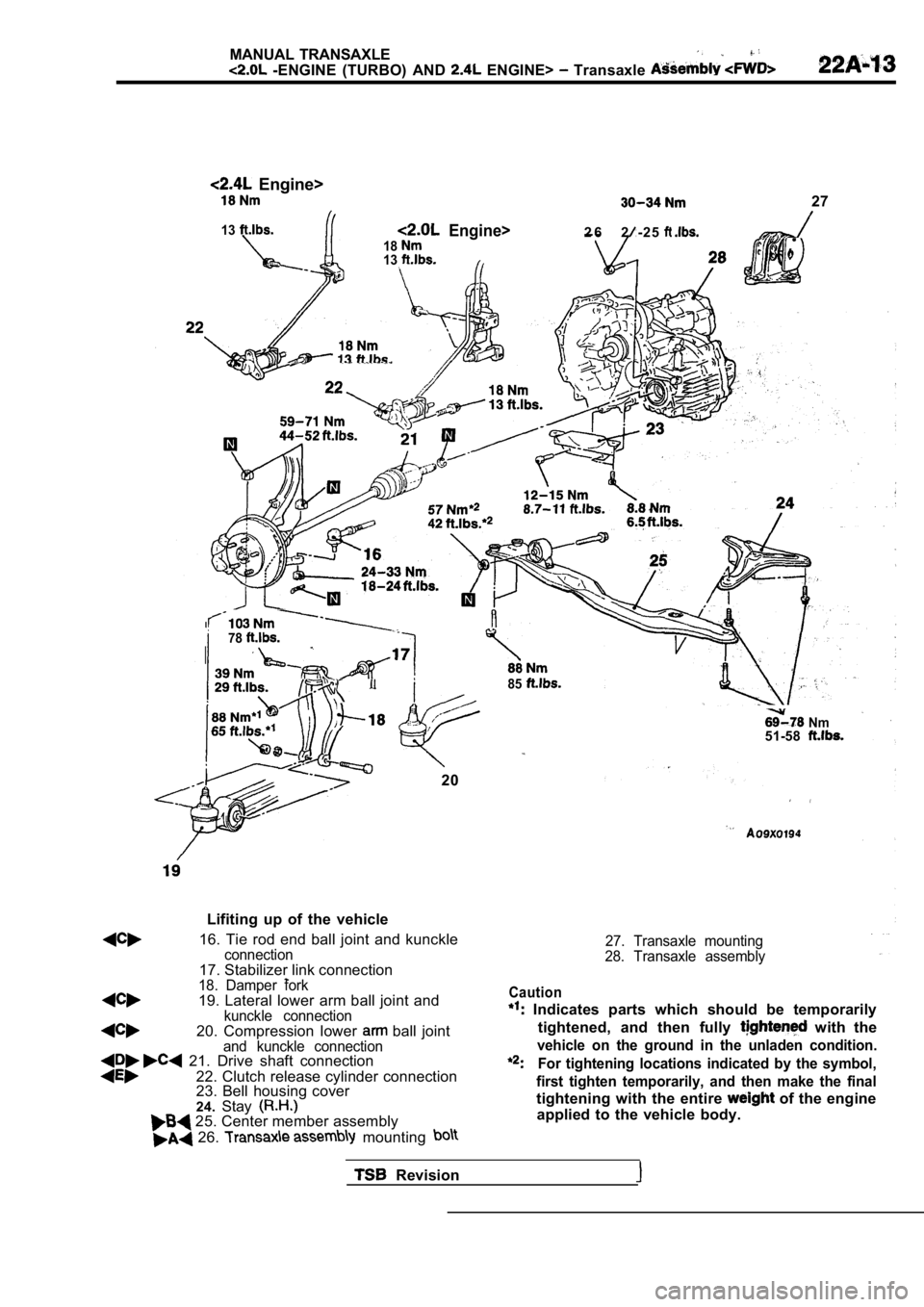 MITSUBISHI SPYDER 1990  Service Repair Manual MANUAL TRANSAXLE
  -ENGINE  (TURBO)  AND   ENGINE>   Transaxle 
  Engine>
13
27
Engine>2 2 - 2 52 61813
I
78
85
20
  Nm51-58
Lifiting  up  of  the  vehicle
16.  Tie  rod  end  ball  joint  and  kunckl