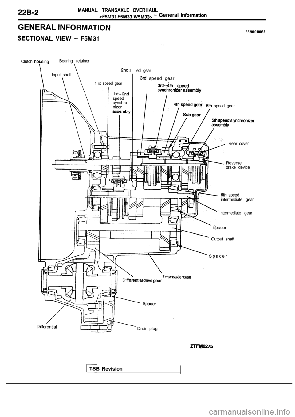 MITSUBISHI SPYDER 1990  Service Repair Manual MANUAL.  TRANSAXLE  OVERHAUL  General 
GENERAL
ClutchBearing  retainer
Input  shaft
speed 
synchro-
nizer
1  speed  gear
22200010055
ed  gear
  speed  gearI
  speed  gear
Rear  cover
Reverse
brake  de
