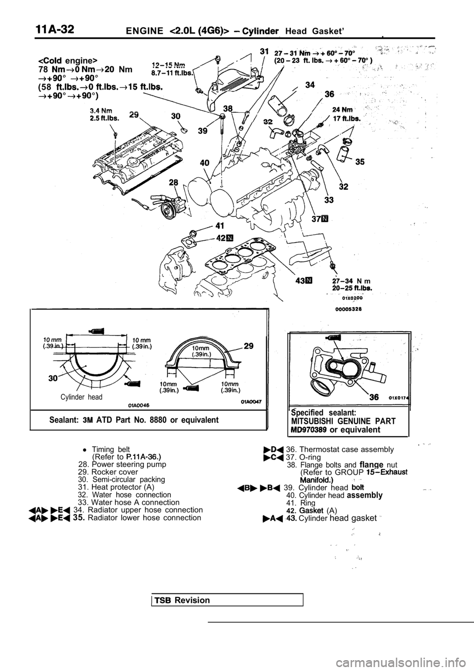 MITSUBISHI SPYDER 1990  Service Repair Manual ENGINE  Head  Gasket’.
  engine>
78
  Nm
(58
  N m
Cylinder  head
Sealant:  ATD  Part  No.  8880  or  equivalent
  Revision
Specified  sealant: MITSUBISHI  GENUINE  PART
  or  equivalent
 36. Thermo