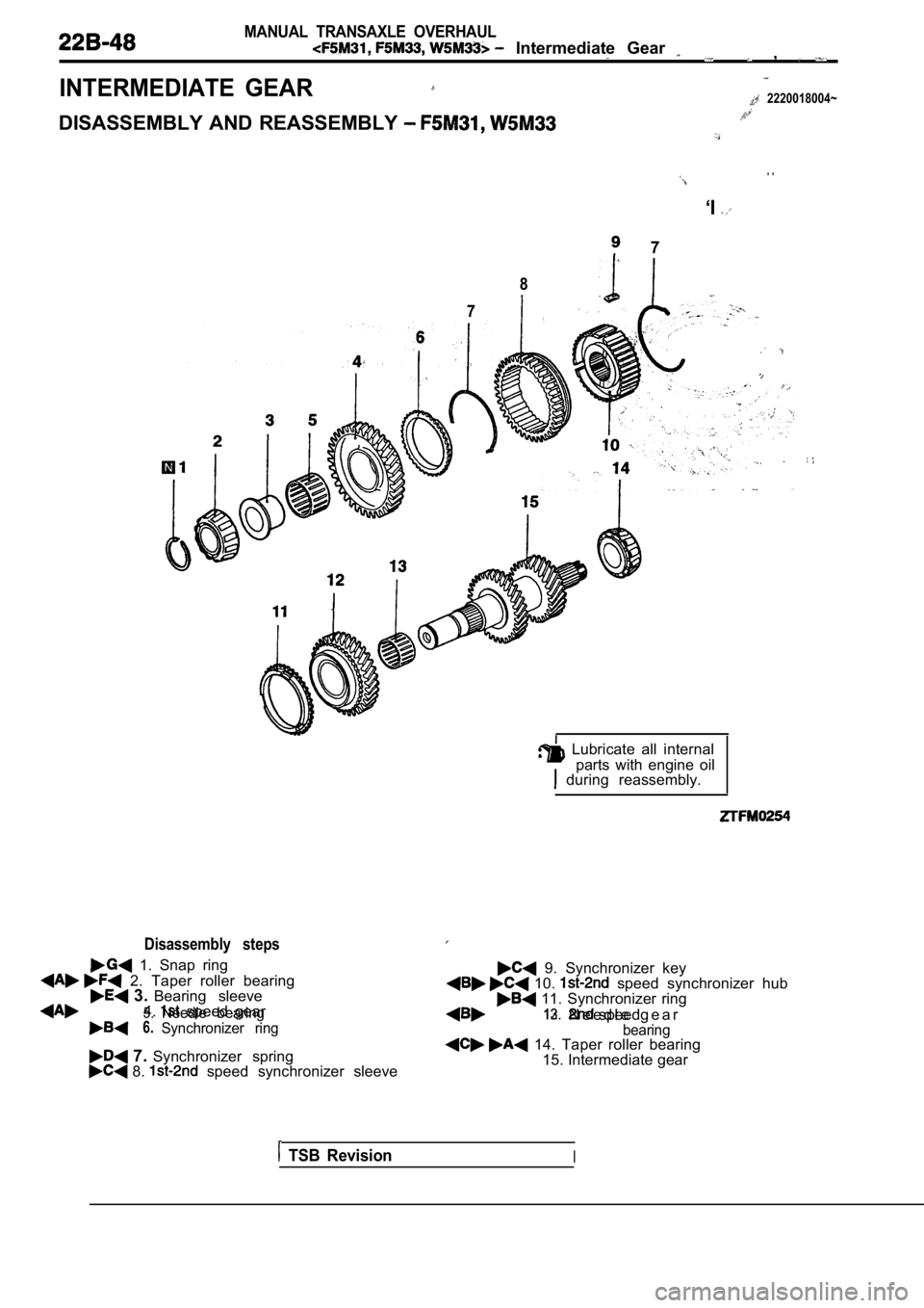 MITSUBISHI SPYDER 1990  Service Repair Manual MANUAL  TRANSAXLE  OVERHAUL
  Intermediate  Gear   , 
INTERMEDIATE  GEAR  2220018004~
DISASSEMBLY AND REASSEMBLY 
. .
‘I
  7
8
7
  Lubricate  all  internalparts  with  engine  oil
  during  reassemb