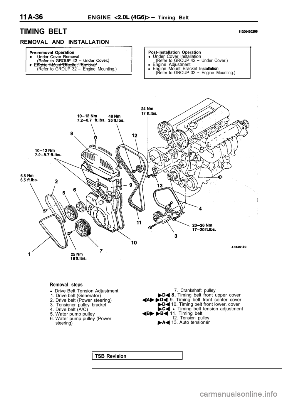 MITSUBISHI SPYDER 1990  Service Repair Manual E N G I N E  Timing  Belt
TIMING  BELT
REMOVAL  AND  INSTALLATION
l Engine  Mount  Bracket  Removal(Refer  to  GROUP  32   Engine  Mounting.)
Post-installation  Operationl Under  Cover  Installation(R