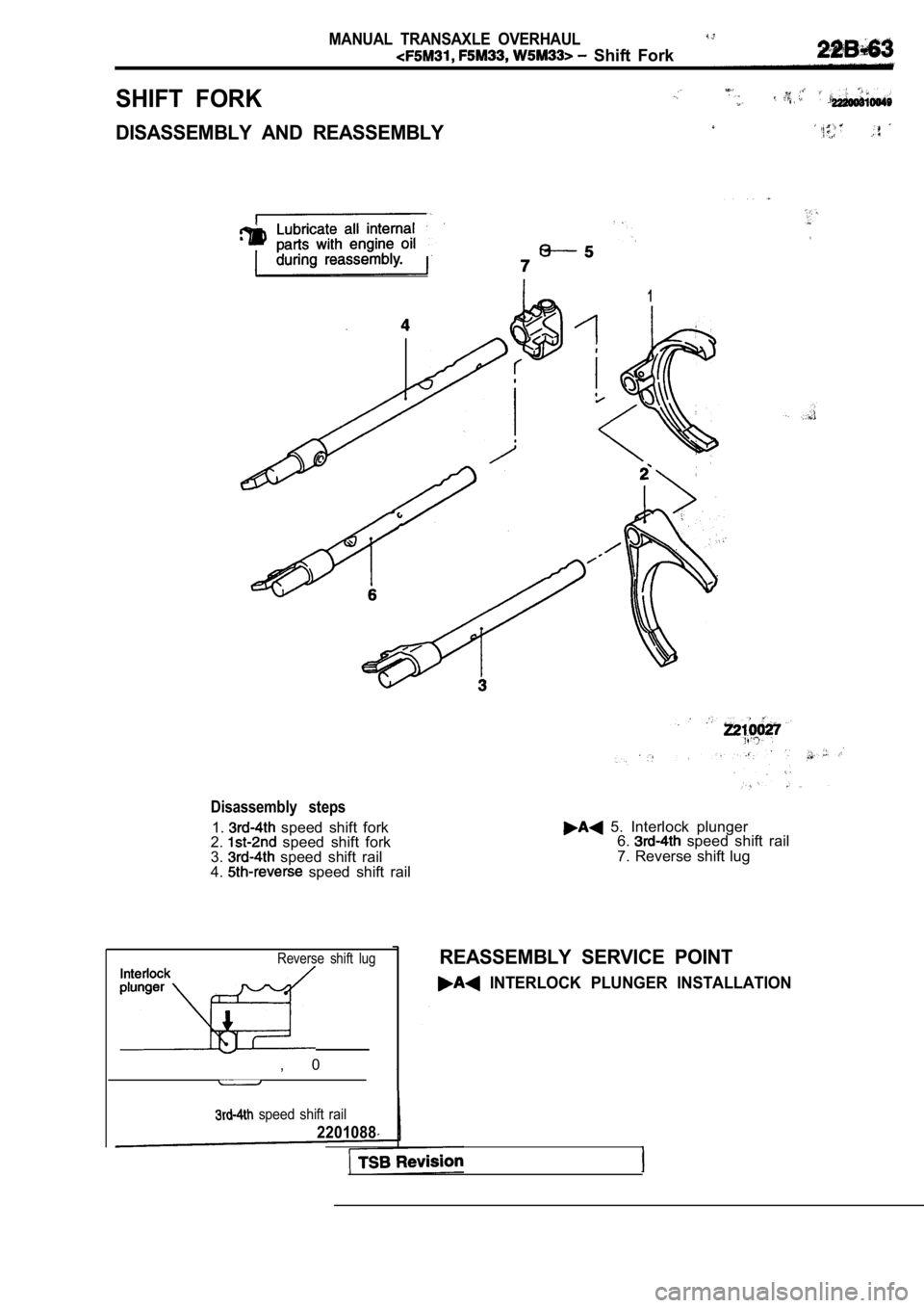 MITSUBISHI SPYDER 1990  Service Repair Manual MANUAL  TRANSAXLE  OVERHAUL
  Shift  Fork
SHIFT  FORK.
DISASSEMBLY  AND  REASSEMBLY
1
Disassembly  steps
1.  speed  shift  fork
2.  speed  shift  fork
3.  speed  shift  rail
4.  speed  shift  rail
Rev