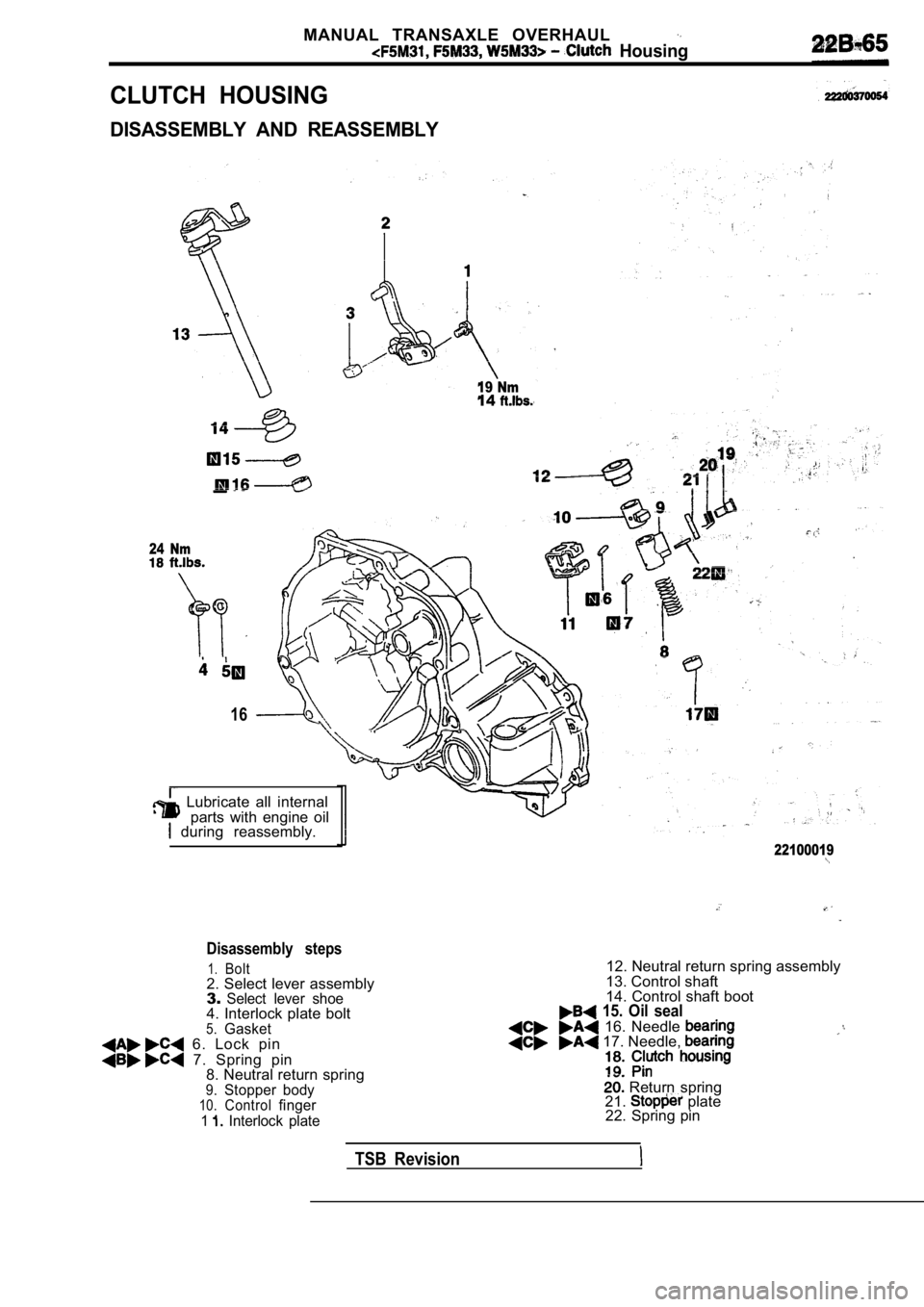MITSUBISHI SPYDER 1990  Service Repair Manual MANUAL  TRANSAXLE  OVERHAUL
  Housing
CLUTCH  HOUSING
DISASSEMBLY  AND  REASSEMBLY
19 Nm14
24  Nm
16
  Lubricate  all  internalparts  with  engine  oil
  during  reassembly.
22100019
Disassembly  step