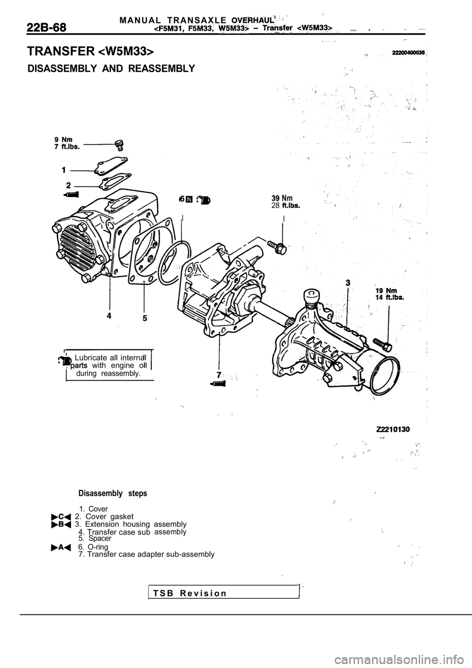 MITSUBISHI SPYDER 1990  Service Repair Manual M A N U A L   T R A N S A X L E    . 
TRANSFER
DISASSEMBLY  AND  REASSEMBLY
I
39Nm28
I
  Lubricate  all  internal
,  with  engine  oil
during  reassembly.. .
Disassembly  steps
1.  Cover  2.  Cover  g