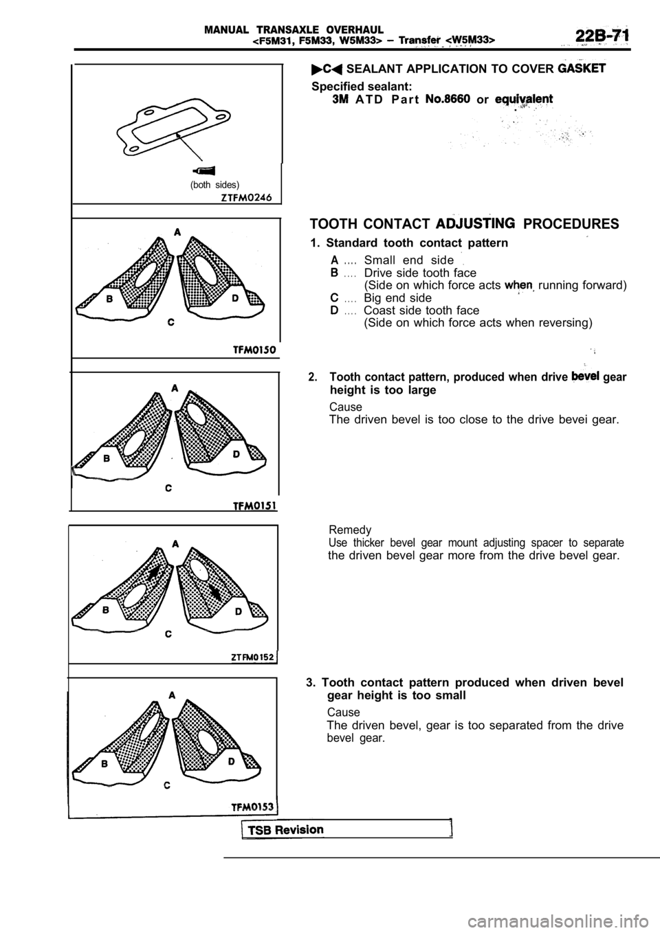 MITSUBISHI SPYDER 1990  Service Repair Manual MANUAL  TRANSAXLE  OVERHAUL
(both  sides)
  SEALANT  APPLICATION  TO  COVER 
Specified sealant:
  A T D   P a r t    or .
TOOTH  CONTACT   PROCEDURES
1.  Standard  tooth  contact  pattern
A. . . .Smal