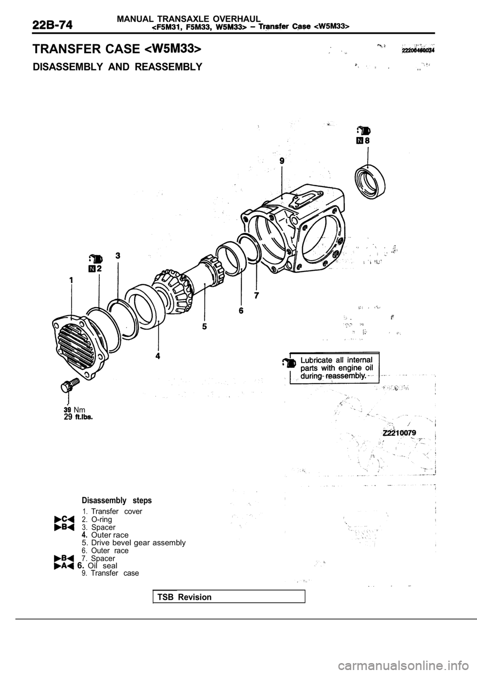 MITSUBISHI SPYDER 1990  Service Repair Manual MANUAL  TRANSAXLE  OVERHAUL
TRANSFER  CASE 
DISASSEMBLY  AND  REASSEMBLY . .
  Nm29
Disassembly  steps
1.Transfer  cover
2.O-ring3.Spacer4.Outer race
5.  Drive  bevel  gear  assembly
6.Outer  race7.Sp