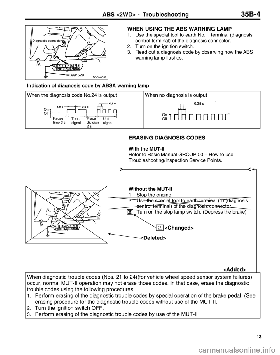 MITSUBISHI TRITON 1997  Workshop Manual 