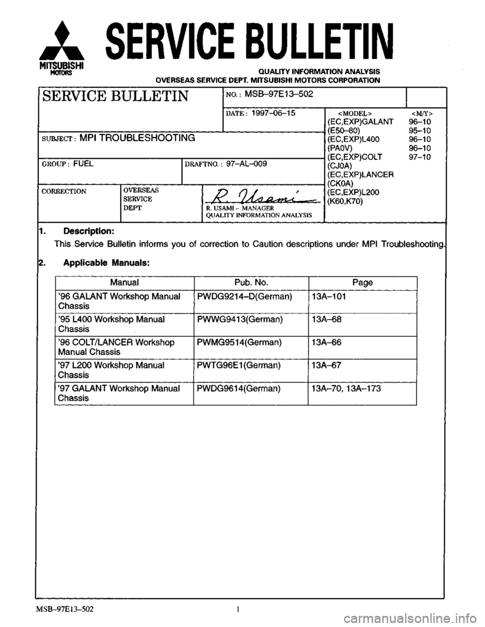 MITSUBISHI TRITON 1997  Workshop Manual 