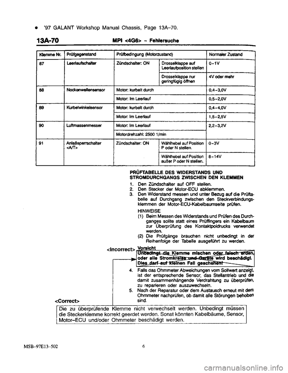 MITSUBISHI TRITON 1997  Workshop Manual 