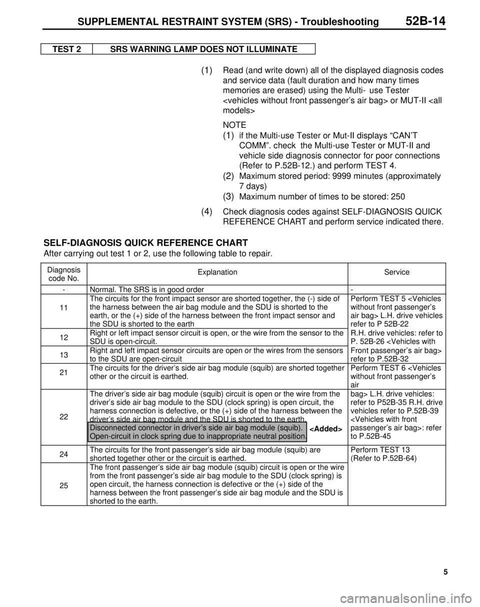 MITSUBISHI TRITON 1997  Workshop Manual 5
TEST 2 SRS WARNING LAMP DOES NOT ILLUMINATE
(1)  Read (and write down) all of the displayed diagnosis codes
and service data (fault duration and how many times
memories are erased) using the Multi- 