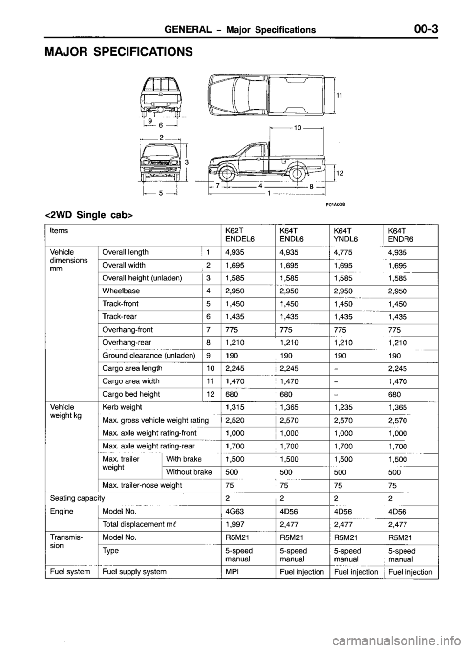 MITSUBISHI TRITON 1997  Workshop Manual 