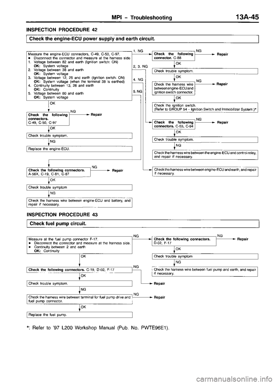 MITSUBISHI TRITON 1997  Workshop Manual 