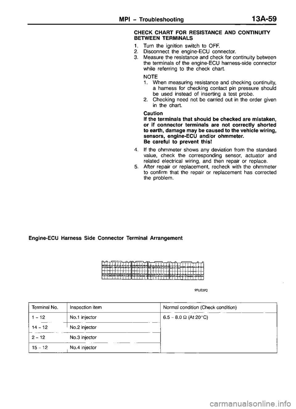 MITSUBISHI TRITON 1997  Workshop Manual 