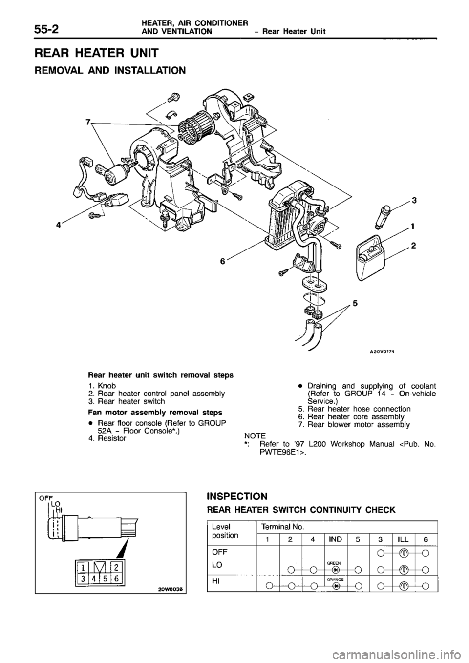 MITSUBISHI TRITON 1997  Workshop Manual 