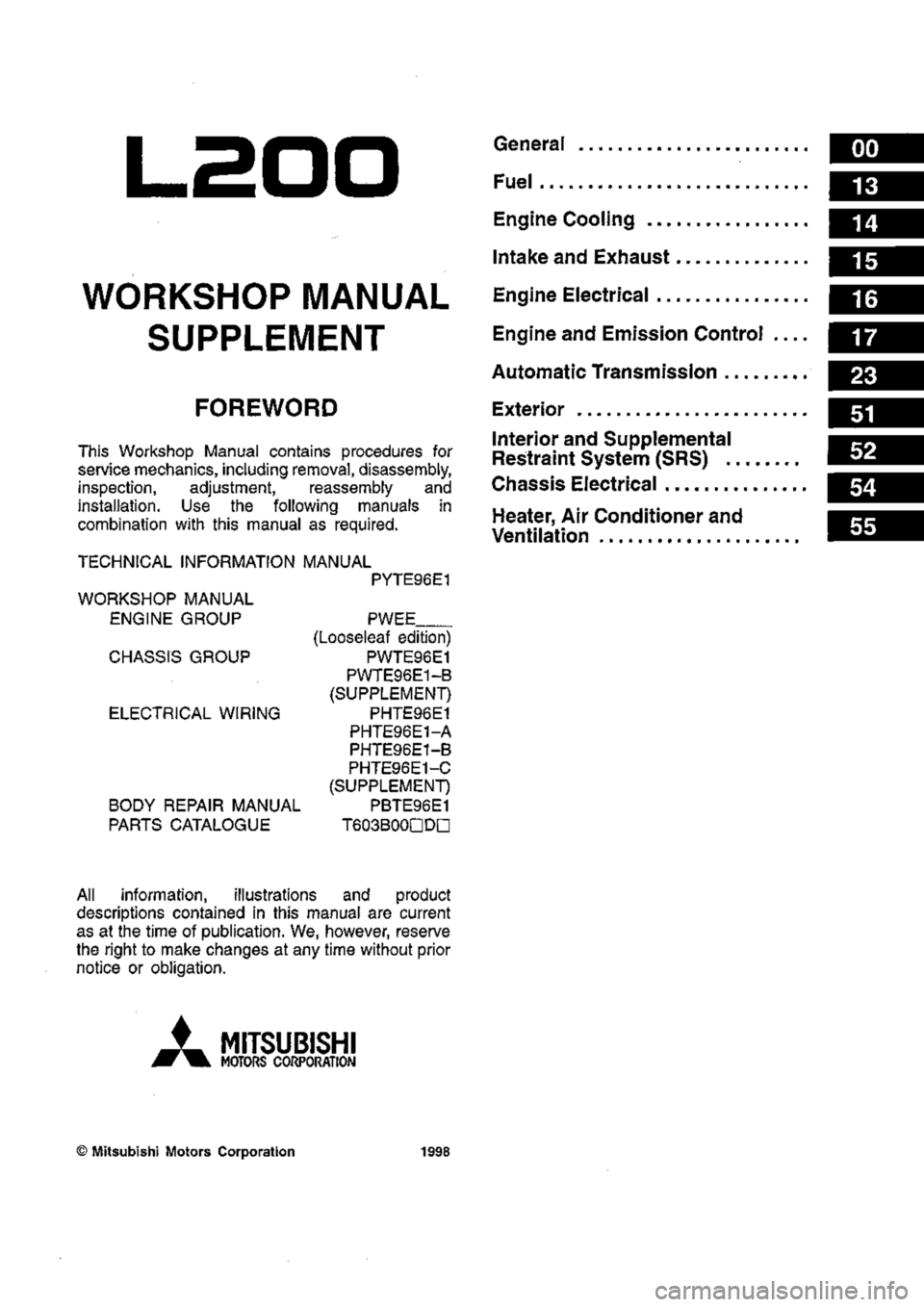 MITSUBISHI TRITON 1997  Workshop Manual 