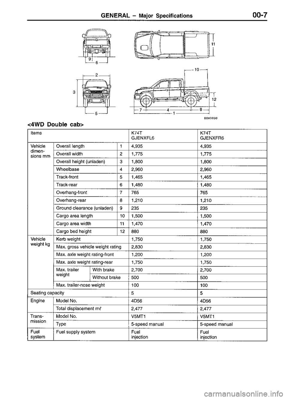 MITSUBISHI TRITON 1997  Workshop Manual 